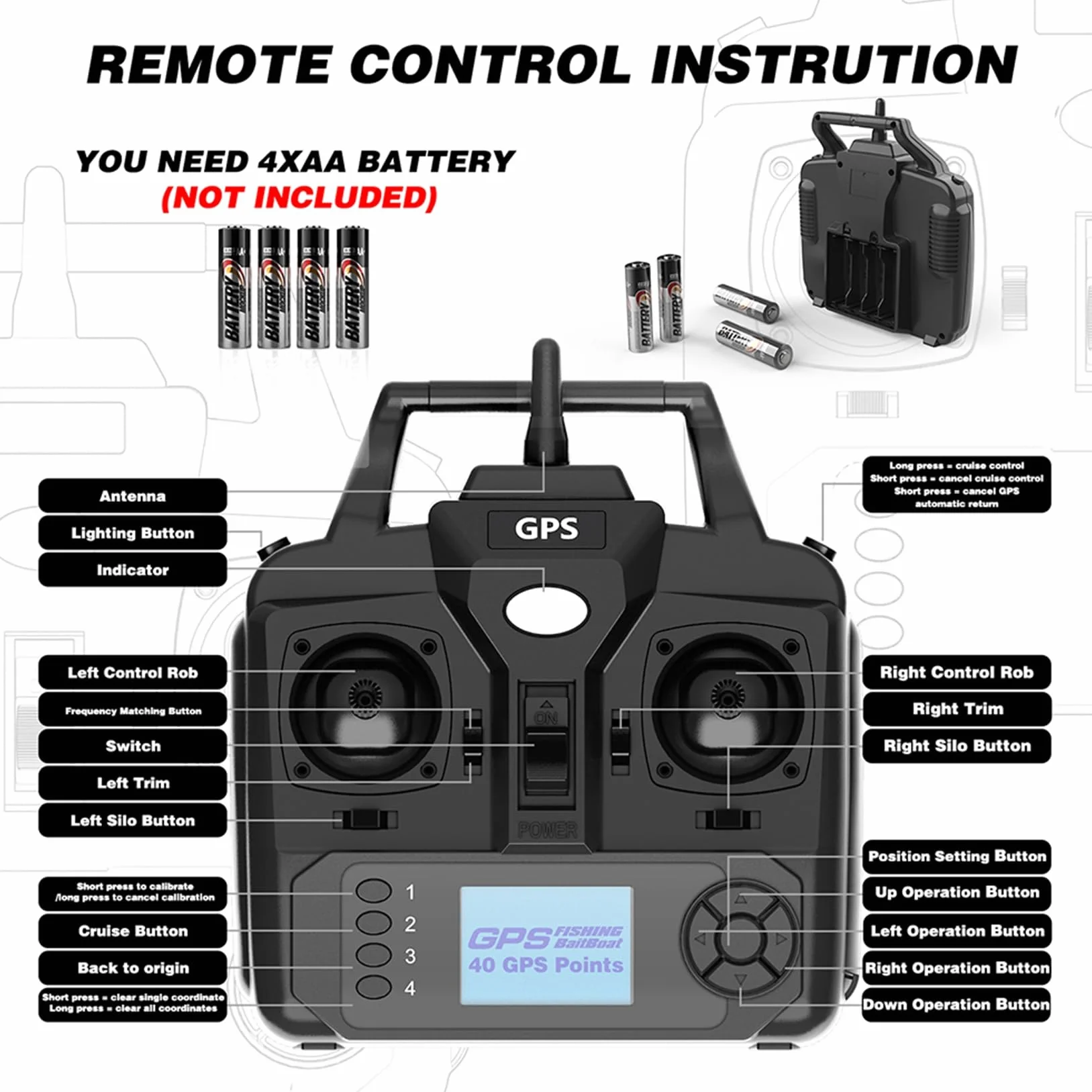 Barco GPS Smart RC de cebos, Crucero Automático de Doble Motor con Tres Tolva de Gran Capacidad y Luz Nocturna LED (V020-12000mAh)