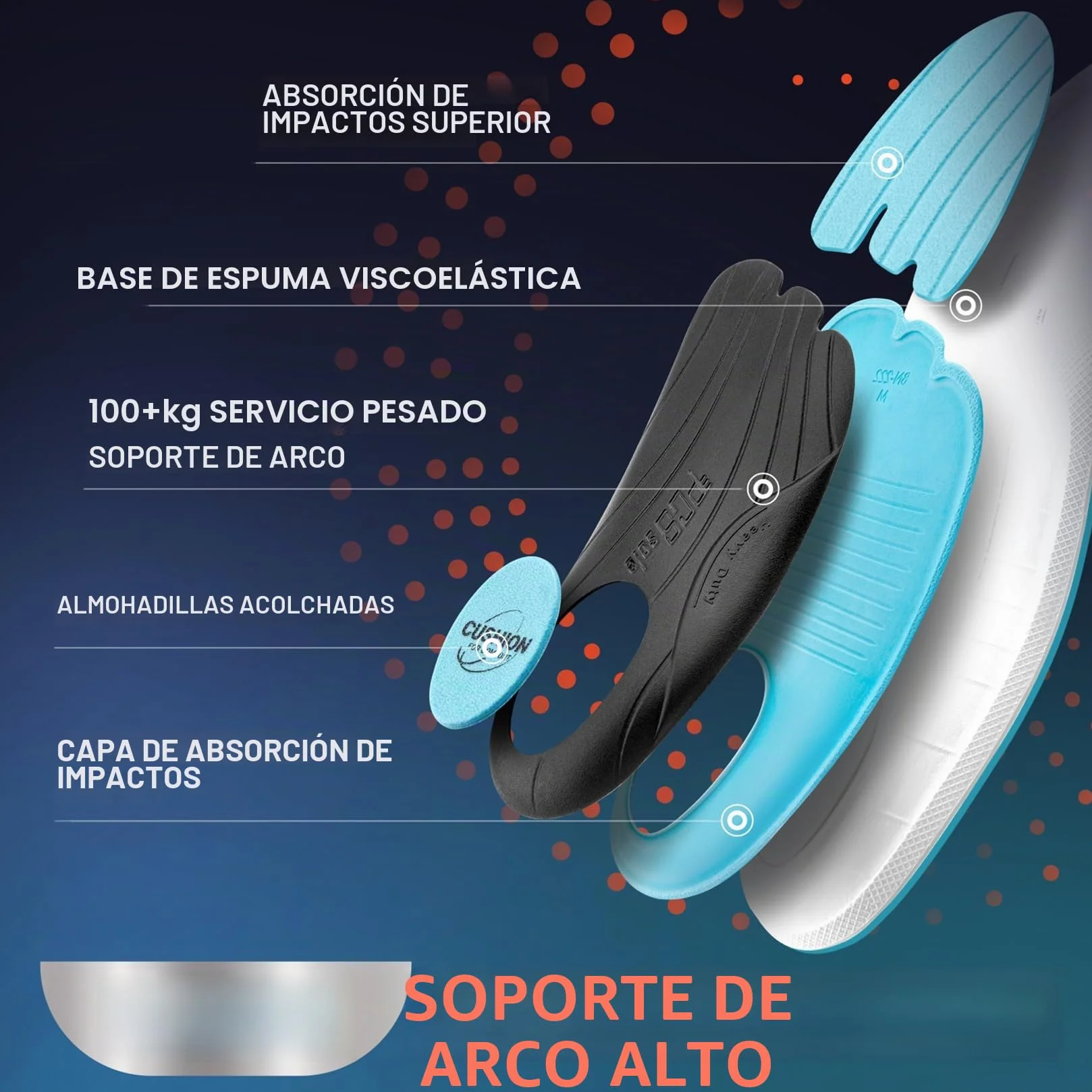 PCSsole Plantillas Ortopédicas, Plantillas Para Espolón Calcáneo, Pies Planos, Dolor De Pies, Soporte Del Arco, Plantillas Ortopédicas Cómodas Para Hombres Y Mujeres.