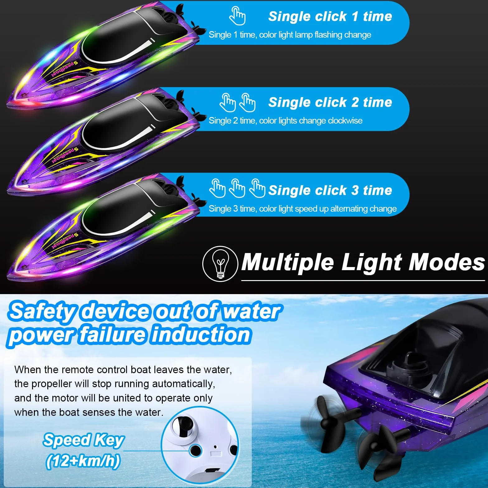 Herenear Barco teledirigido 2 unidades, barcos teledirigidos para niños a partir de 6, 8, 10 años, barco RC con luz LED para adultos, juguete de piscina ajustable lancha rápida para mares, piscinas y