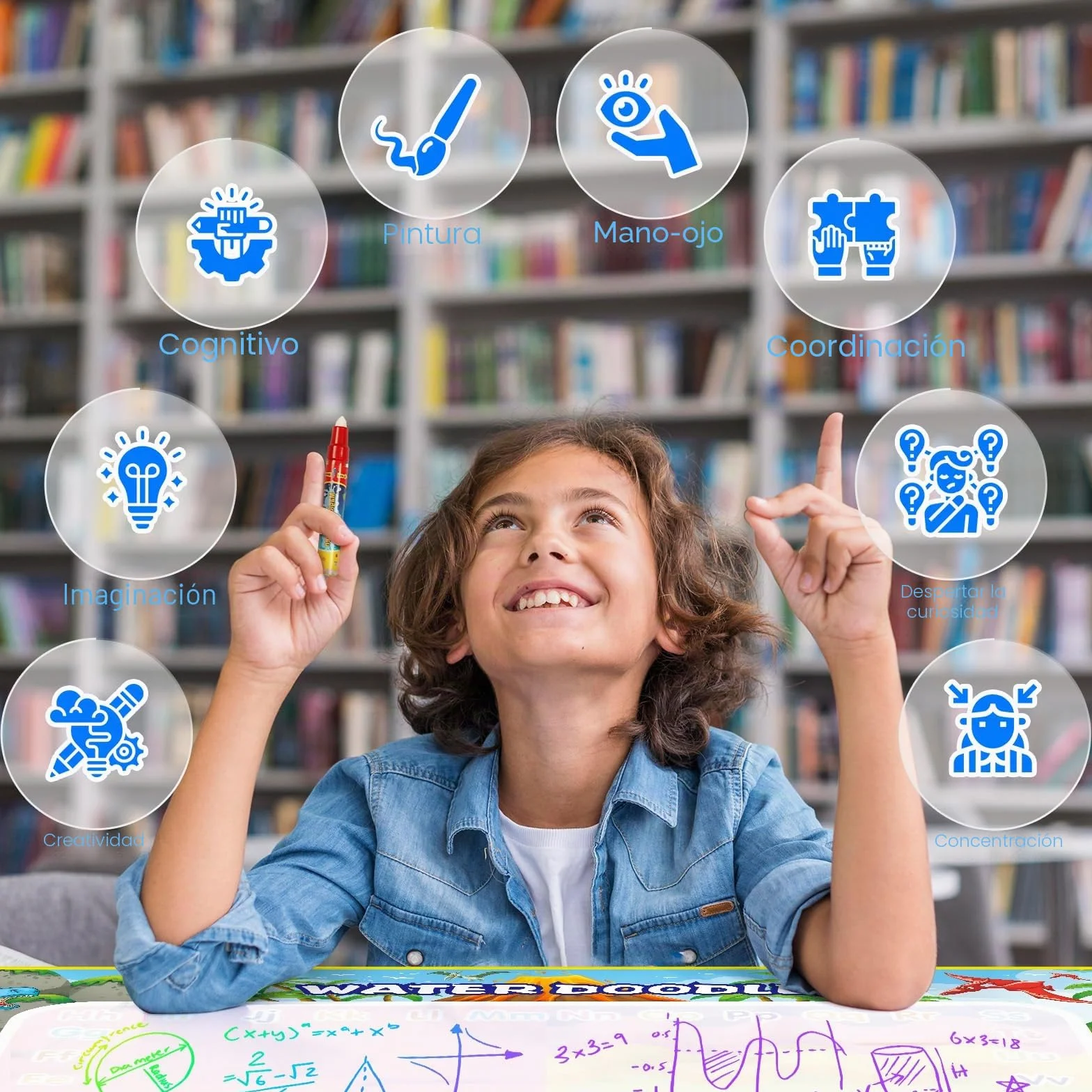 Alfombra para Pintar con Agua, Pizarra Mágica Reutilizable 120x90 cm – Juguete Educativo de Aprendizaje Temprano para Niños de 2 a 6 Años, Regalo sin Tinta ni Mancha con 4 Bolígrafos y Libro de Dibujo