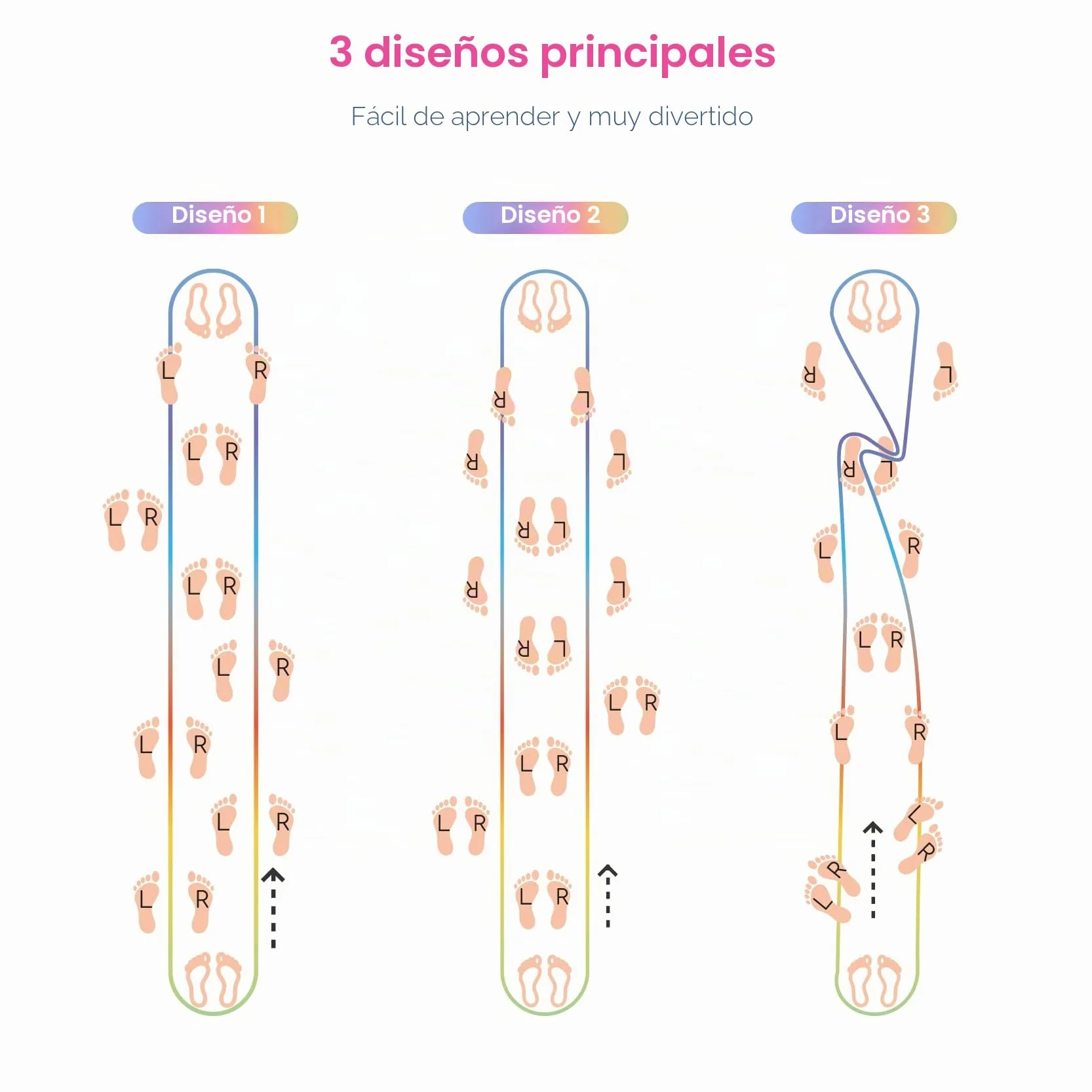 Cikyner Cuerda para Saltar China, 4m de Largo 1.5cm de Ancho Goma Elastica con Instrucciones Goma de Saltar para niños, Juegos para Interiores y Exteriores Ideal para Regalos para Niñas y Niños
