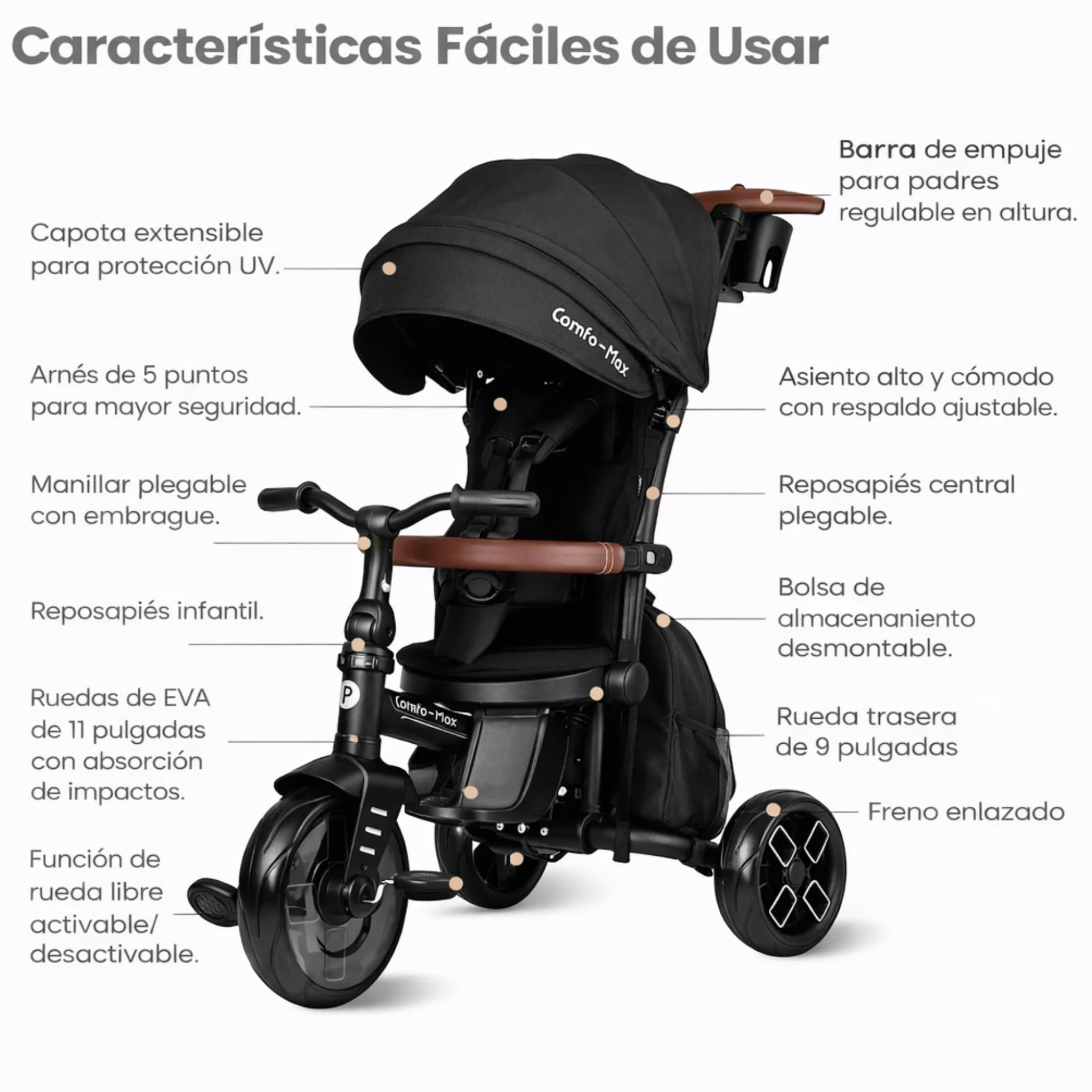 Qplay Triciclo Evolutivo COMFO MAX 6 en 1 Negro | Triciclo Bebe 1 Año Plegable de Aluminio con Asiento 360º, Reclinable y Capota – para Bebés de 10 a 72 Meses (Negro)