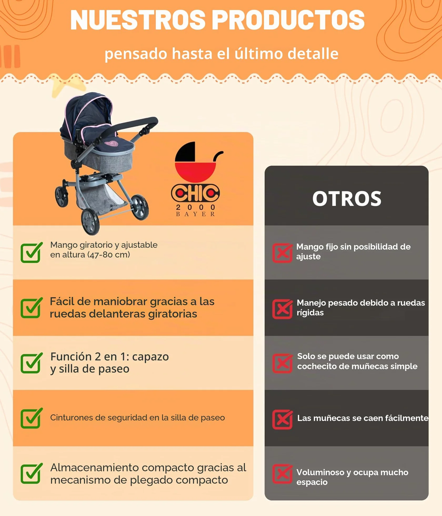 Bayer Chic 2000 - Cochecito de muñecas Mika, 2 en 1 para niños de 4 a 8 años, Color Gris y Azul Marino