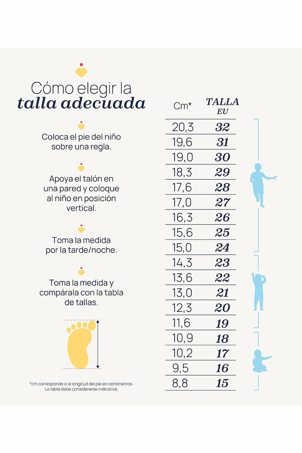 Chicco Sandales à Double Velcro Confortables Légères Flexibles Transpirables Niñas