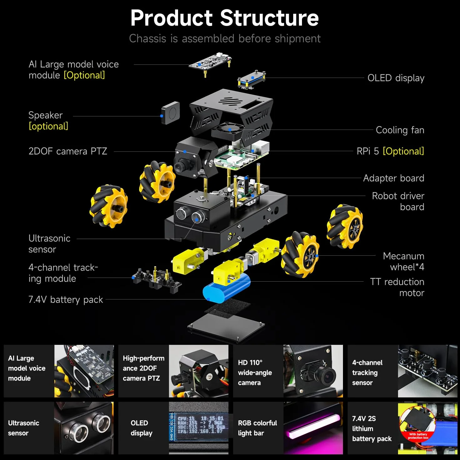 Yahboom RPi 5 ROS2 Robot Car 360°Movement, AI Vision & Tracking, Integrated Multimodal Large AI Model OpenRouter, AI Voice Interaction (Superior with RPi5-16GB)