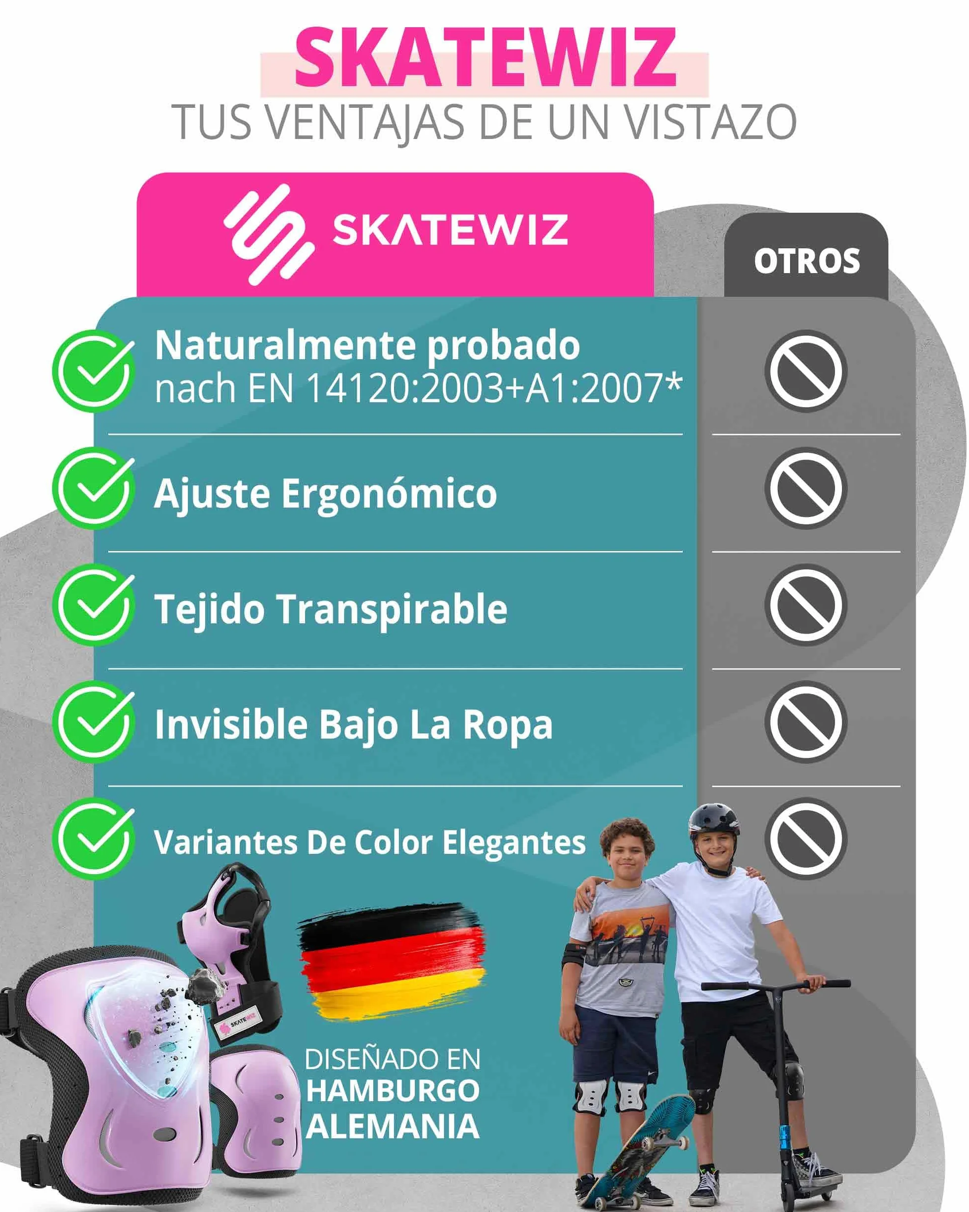 SKATEWIZ Protecciones Patines Set 6 Piezas Rodilleras Coderas Muñequeras Niño Niña Adolescentes Adultos