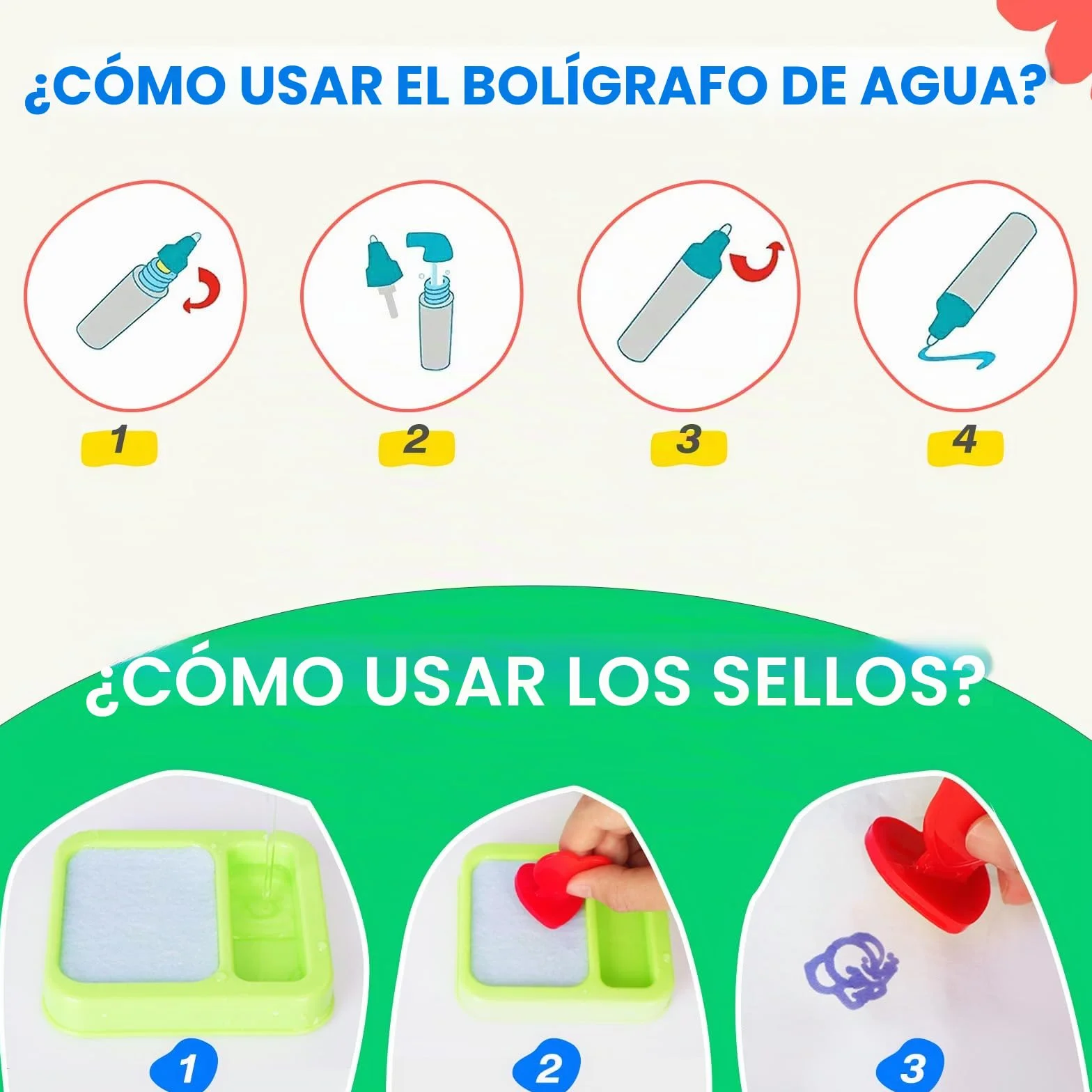Alfombra para Pintar con Agua, Pizarra Mágica Reutilizable 120x90 cm – Juguete Educativo de Aprendizaje Temprano para Niños de 2 a 6 Años, Regalo sin Tinta ni Mancha con 4 Bolígrafos y Libro de Dibujo
