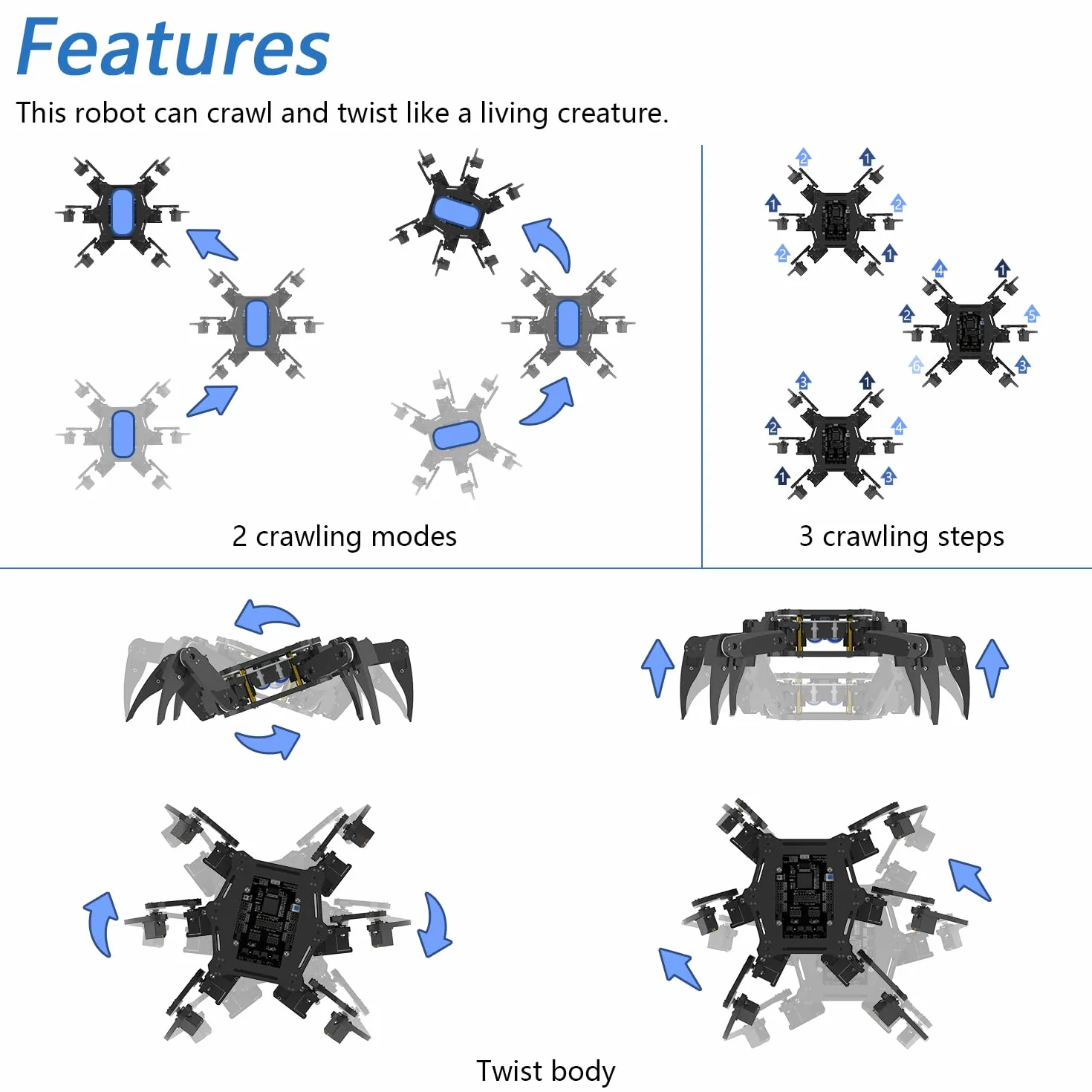 Freenove Hexapod Robot Kit with Remote (Compatible with Arduino IDE), Walking Crawling Twisting, App Remote Control, Servo Stem Project