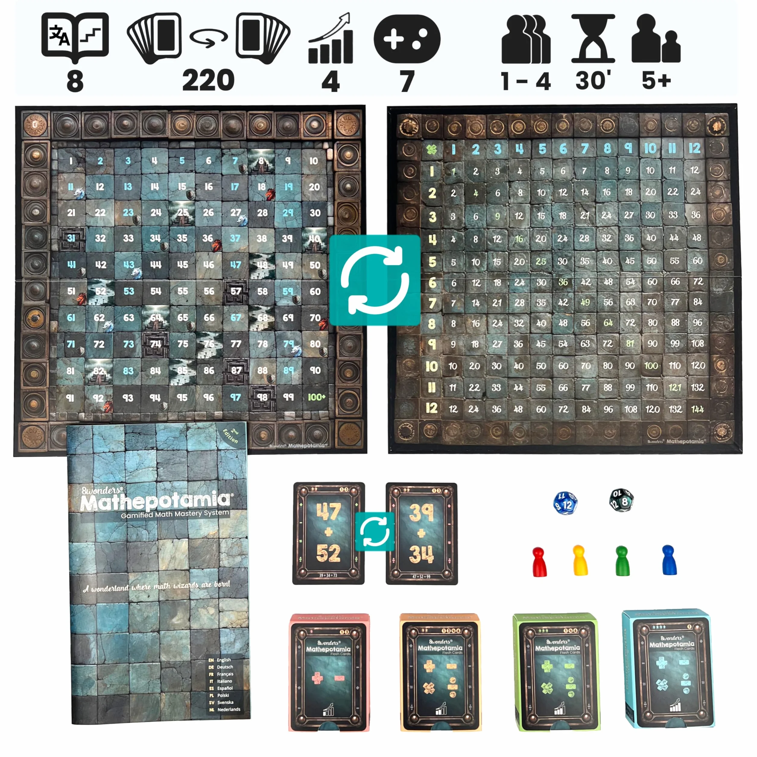 Mathepotamia Juego de matemáticas: cálculo y Tablas de multiplicar con 4 Niveles y 7 Modos para niños 5-9 años | Practicar matemáticas y cálculo Mental | Juego de Mesa Educativo Idea Regalo