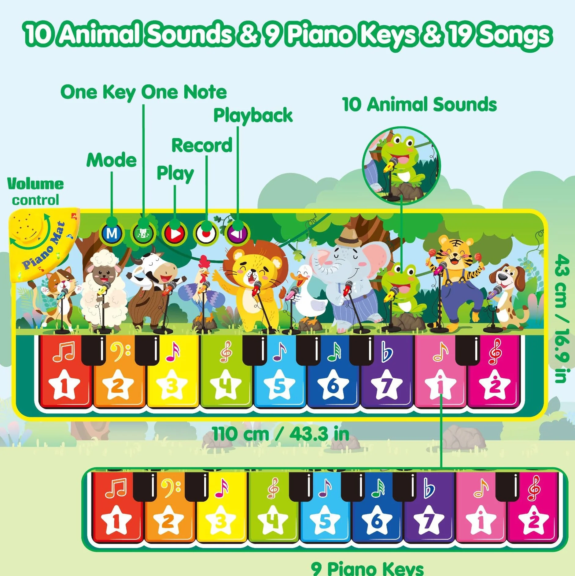 Piano Alfombra Musical para Bebés | Juguete Educativo Infantil con Sonidos y Melodías | Alfombra Musical Sensorial para Desarrollo Temprano | Ideal para Bebés y Niños Pequeños