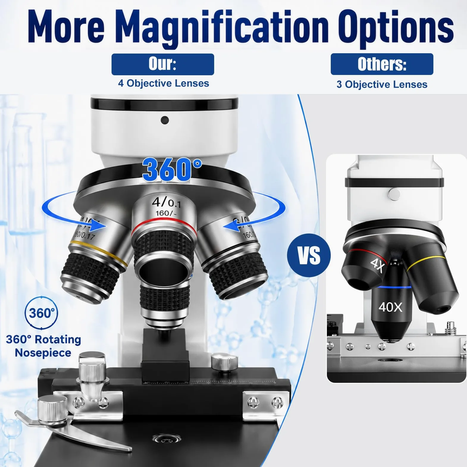 Microscopio Binocular Profesional para Estudiantes Y Adultos: 40x-1000x Cuerpo Metálico 2 Oculares WF Sistema De Iluminación Dual Accesorios Completos para Principiantes Y Estudiantes