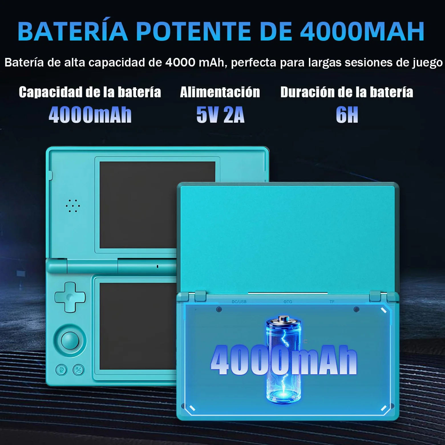 RG DS Android 14 Consola Portátil Retro con Función IA, Emulador Portátil con 25+ Emuladores, Pantalla IPS OCA de 4,0 Pulgadas, WiFi Bluetooth Salida TV HD, Lápiz Óptico (Sin Tarjeta, Azul)