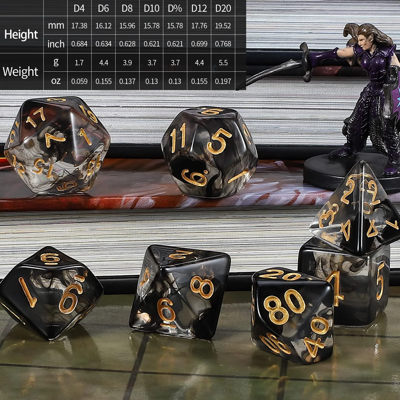 QMAY DND - Juego de dados poliédricos de 7 piezas para Dungeon and Dragons MTG RPG D&D D20, D12, D10, D%, D8, D6, D4 (seda flotante negra transparente)