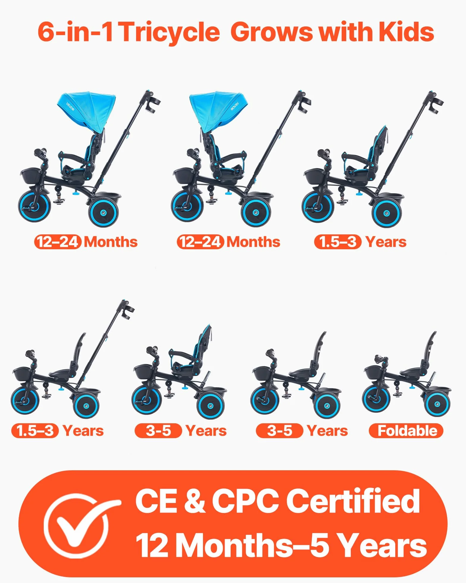 VEVOR Triciclos para Niños de 1 a 5 Años, Triciclo Infantil con Manillar de Empuje para Padres, Capota, Asiento Ajustable, Espacio de Almacenamiento, Cuadro de Acero al Carbono, Azul y Negro