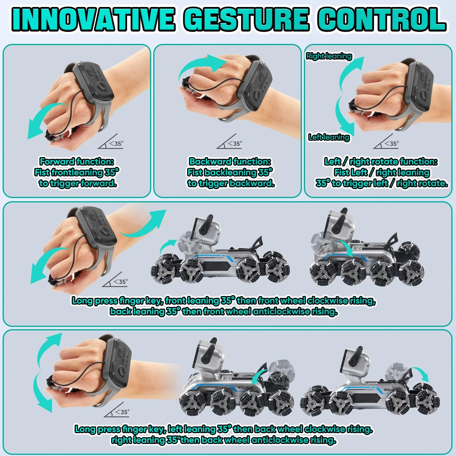 Robot Perro de Juguete con Control Remoto, Coche RC 8WD con Detección de Gestos, Música y Luces, Niños de 6 7 8 9 10 11 12 Años