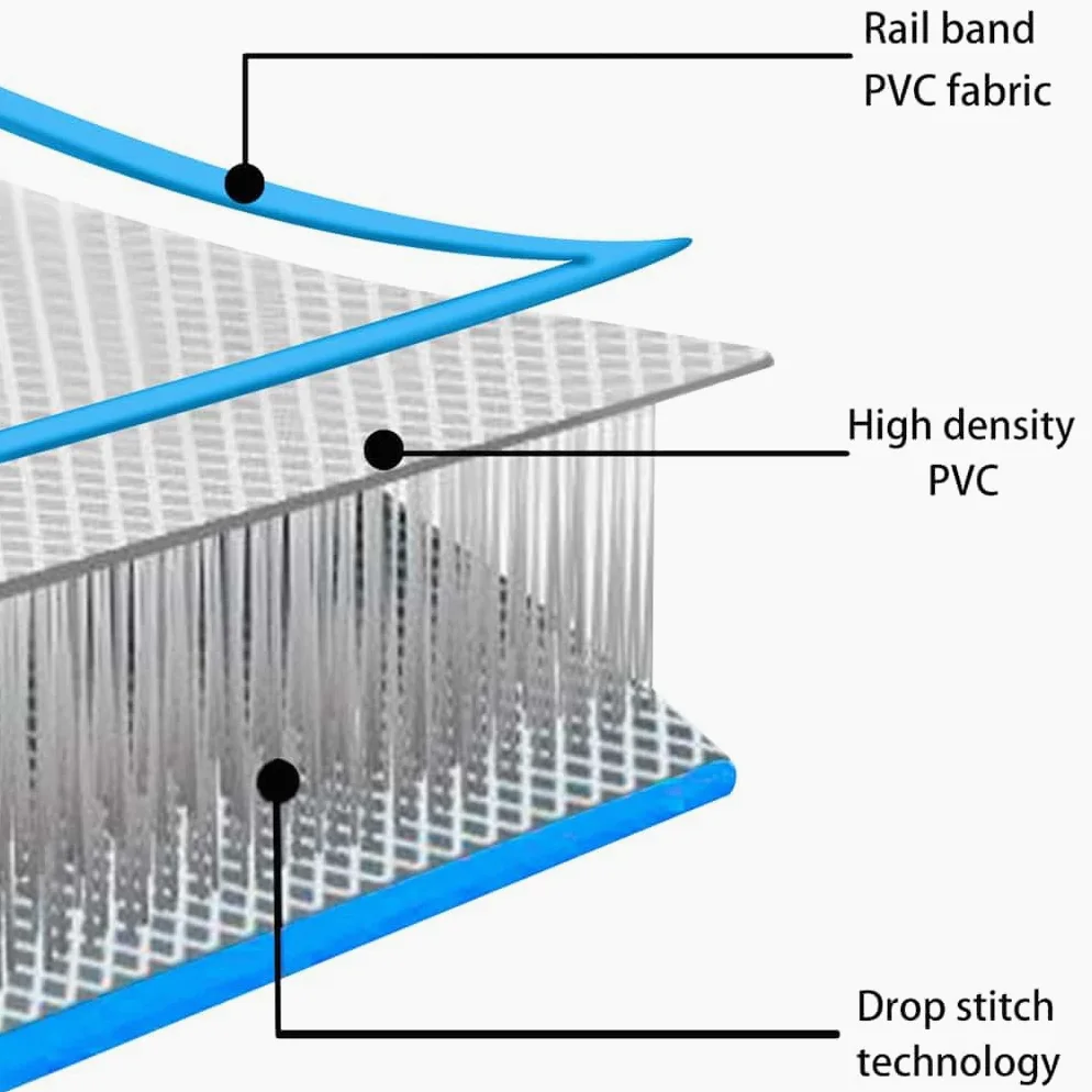 Flotador hinchable azul blanco 300 x 150 x plataforma de piscina ligera y duradera para actividades acuáticas, camping, exteriores, fiestas en el mar, tomar el sol, PVC resistente, incluye