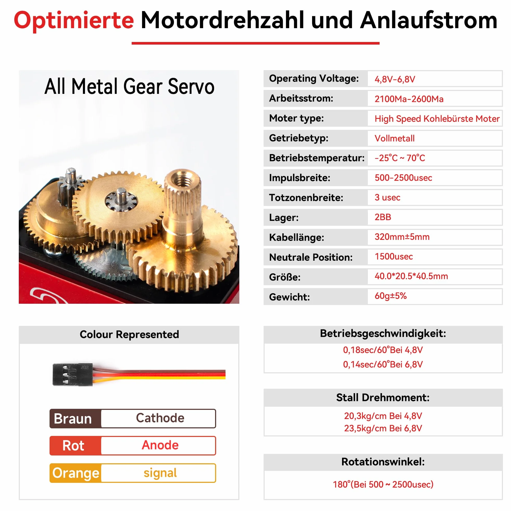Miuzei 20kg RC Servo Motor 180° Metal Gear Digital Servos with Extension Cable for Arduino Mini,RC Helicoptero Robot Arm Car 1/10 1/8 8,4V Dc High Speed Torque