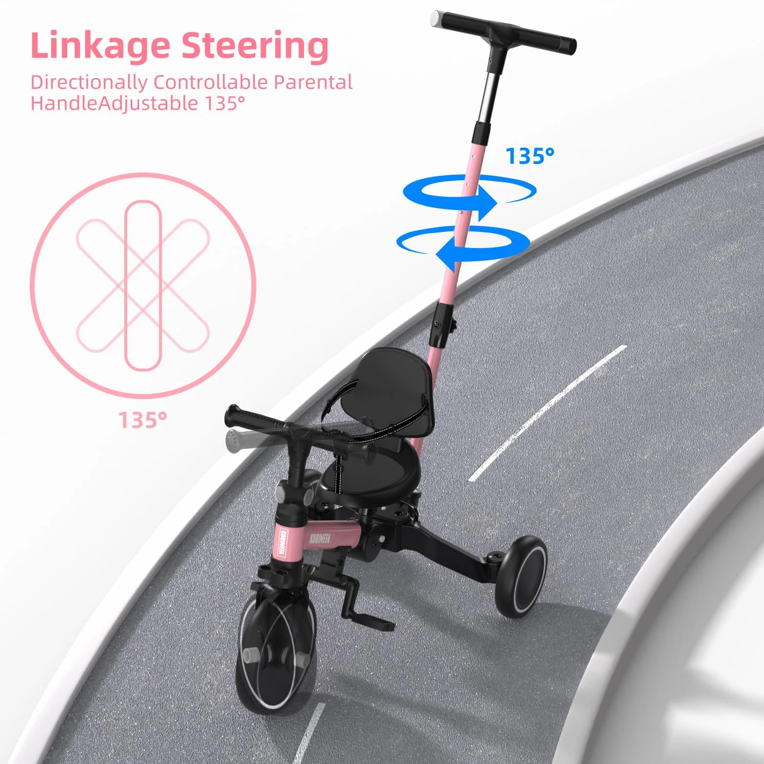 KORIMEFA Triciclos para Niños 6 en 1 Bici Multifunción, Triciclo de Equilibrio Plegable, Bicicleta, Carro de Equilibrio,Caminante Adecuado para niños de 1-4 años con Barra de Empuje Ajustable (Rosa)