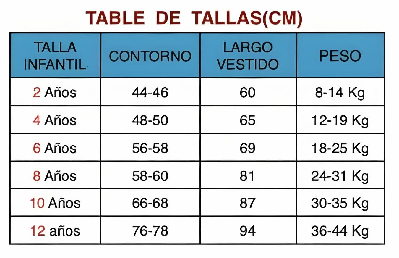 Vestido Infantil de Flamenco o Sevillanas
