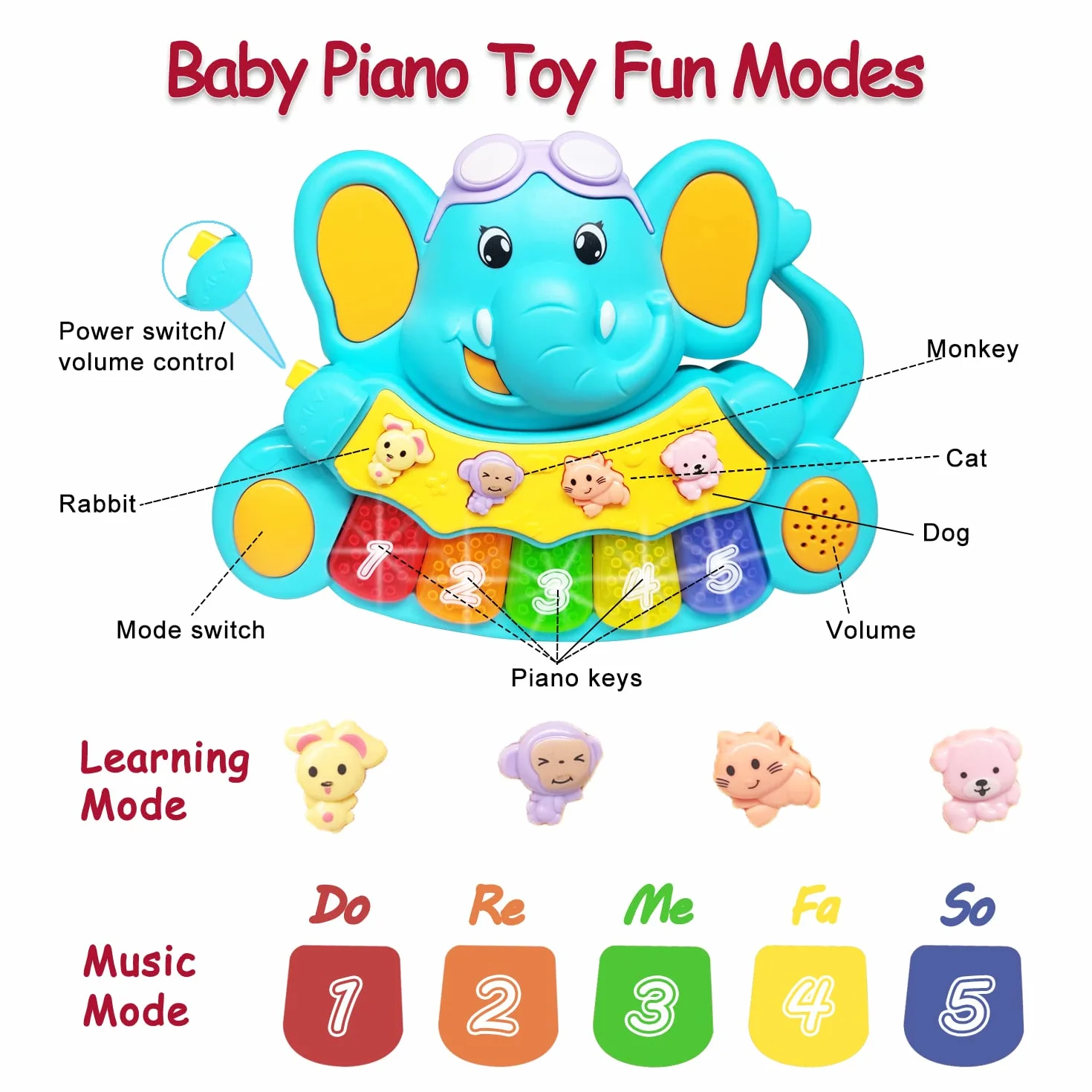 Piano Juguetes para Niños 1 Año Teclado para Piano Luces Músical Juguetes Bebés 6-12-18 Meses Cumpleaños Regalos para Bebés 1 2 Años Niños Niñas