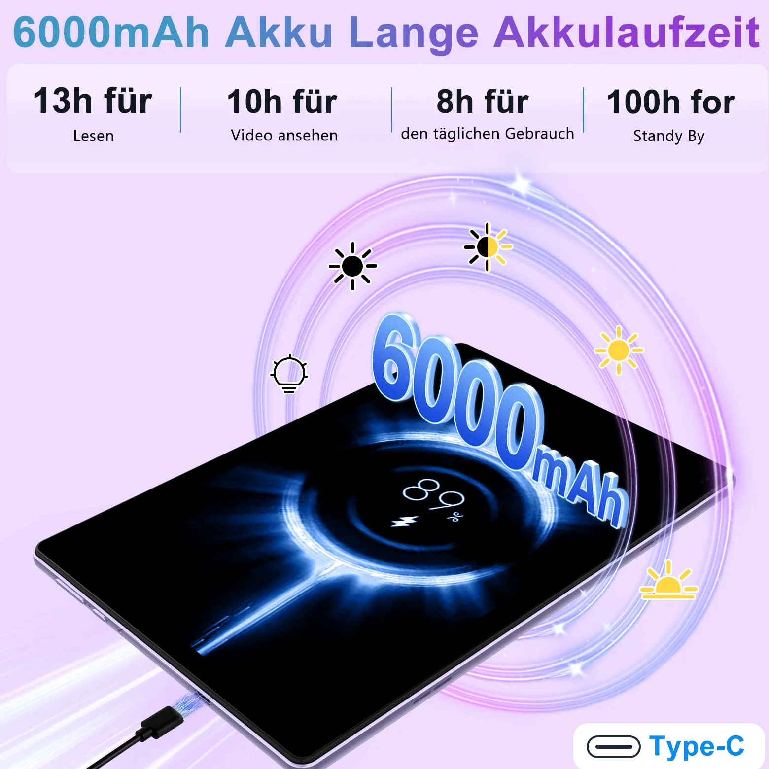 Tablet Android 10.1 con Teclado y Ratón, 20GB+128GB, Octa-Core