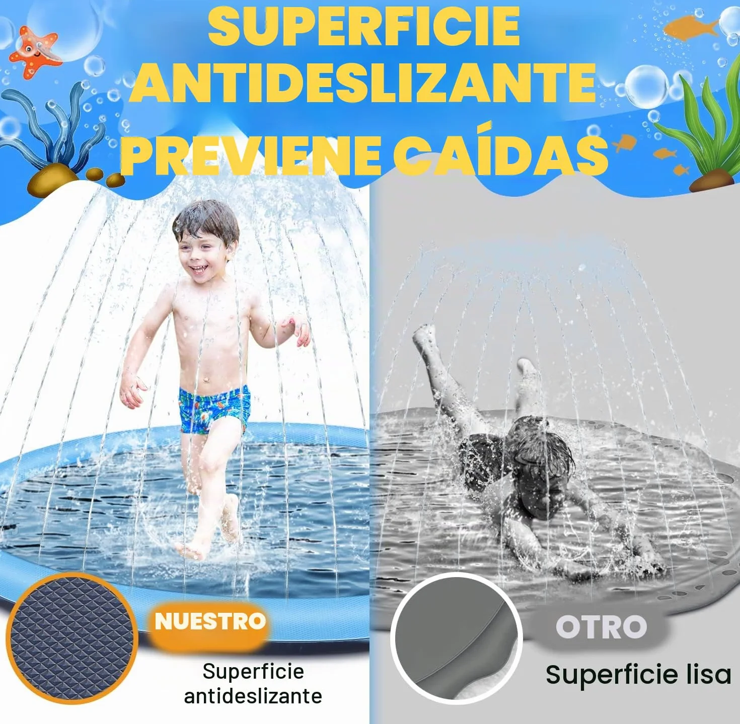 Juegos de Agua para Niños Exterior, Juegos Piscina para Niños, 170CM Splash Pad Juegos Exterior Niños Antideslizante (Azul-170cm)