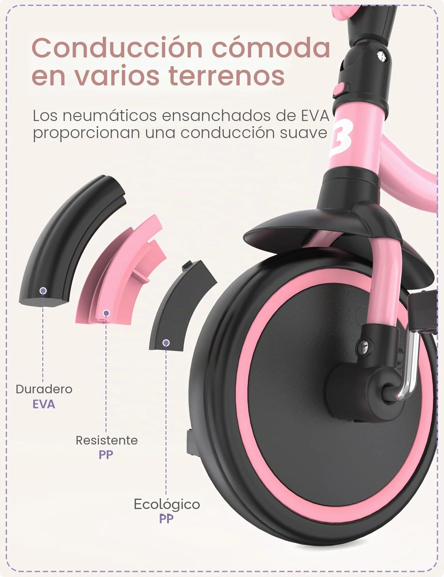 besrey Triciclo para Niños de 18 Meses a 5 Años, Triciclo para Niños Pequeños, Regalo y Juguetes para Niños y Niñas, Triciclos para Niños Unisex