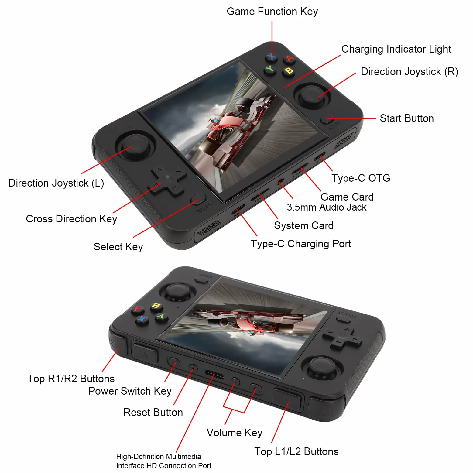Consola de Juego de Mano Retro Joystick Dual de 4 Pulgadas IPS Pantalla HD Salida 2 Jugadores Jugo en Línea Consola de Juegos Portátiles para Viajeros (Black)