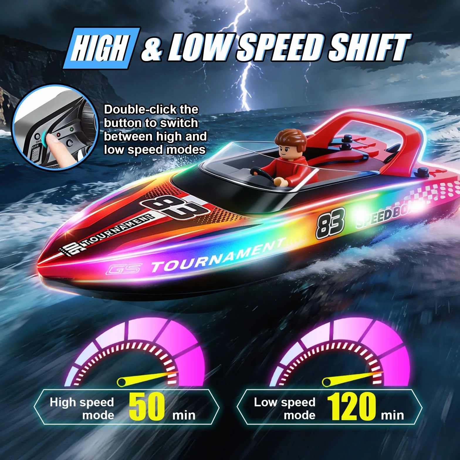 YOOHBERRYS Barco Teledirigido 2 Piezas, 2,4 GHz Barco de Control Remoto con Luces LED para Piscinas y Lagos, Barcos RC Regalo Juguete para Niños y Adultos (2PCS)