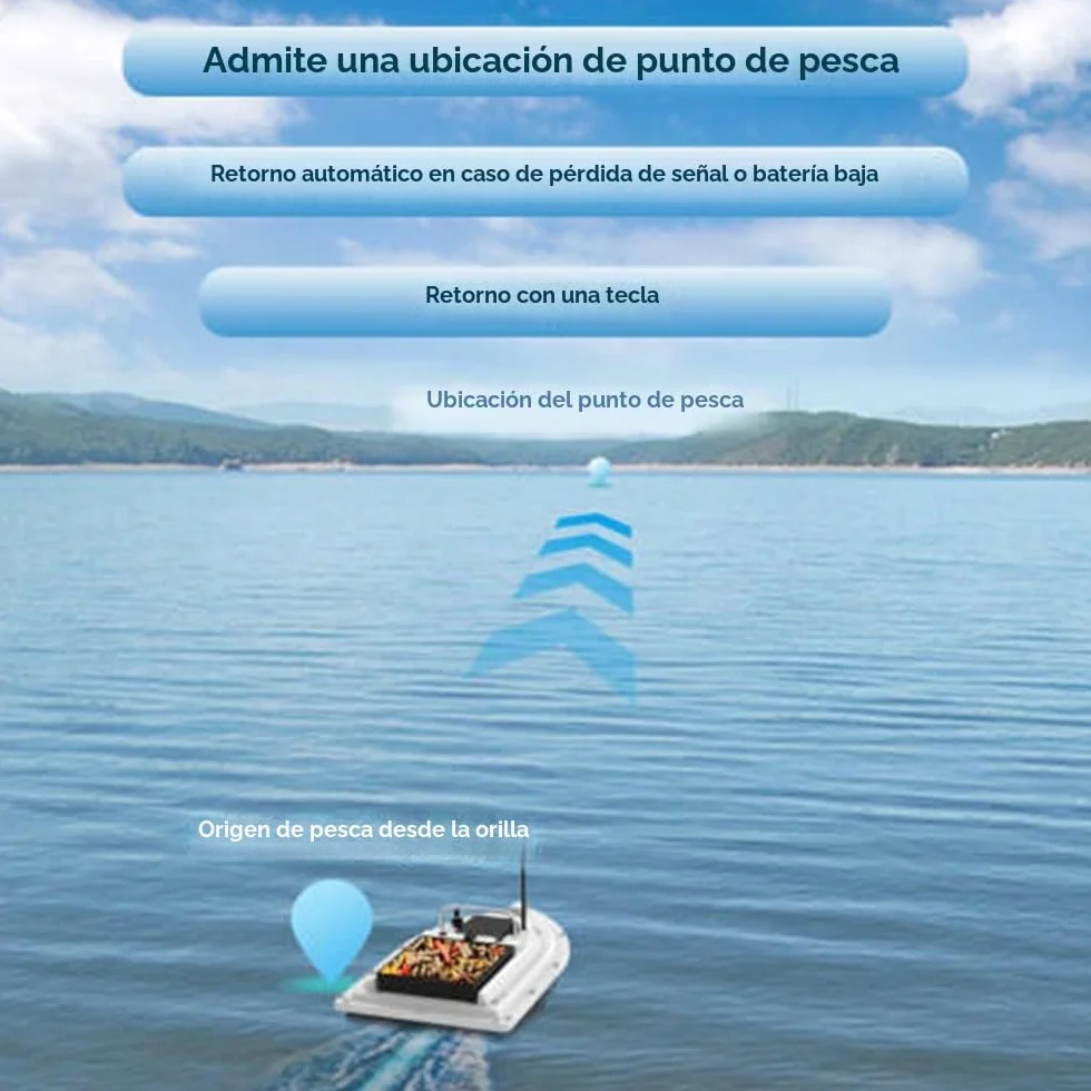 Kavolet Barco de Cebo GPS 500M RC Cebo Barco de alimentación Pesca Cebo Barco de Entrega de Cebo inalámbrico Control Remoto Pesca Cebo Barco Pesca alimentador Barco 12000mAh batería de Gran Capacidad