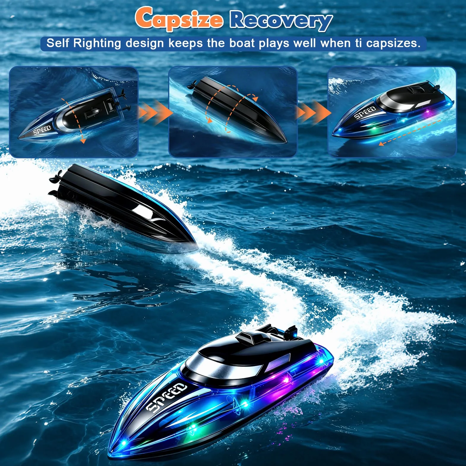 Barco Teledirigido para niños y Adultos, 2.4 GHz Barco de Control Remoto con luz RGB, Barco eléctrico Alta Velocidad 20 km/h Hélices Dobles Autoadrizable lanchas de Carreras para Piscinas Lagos