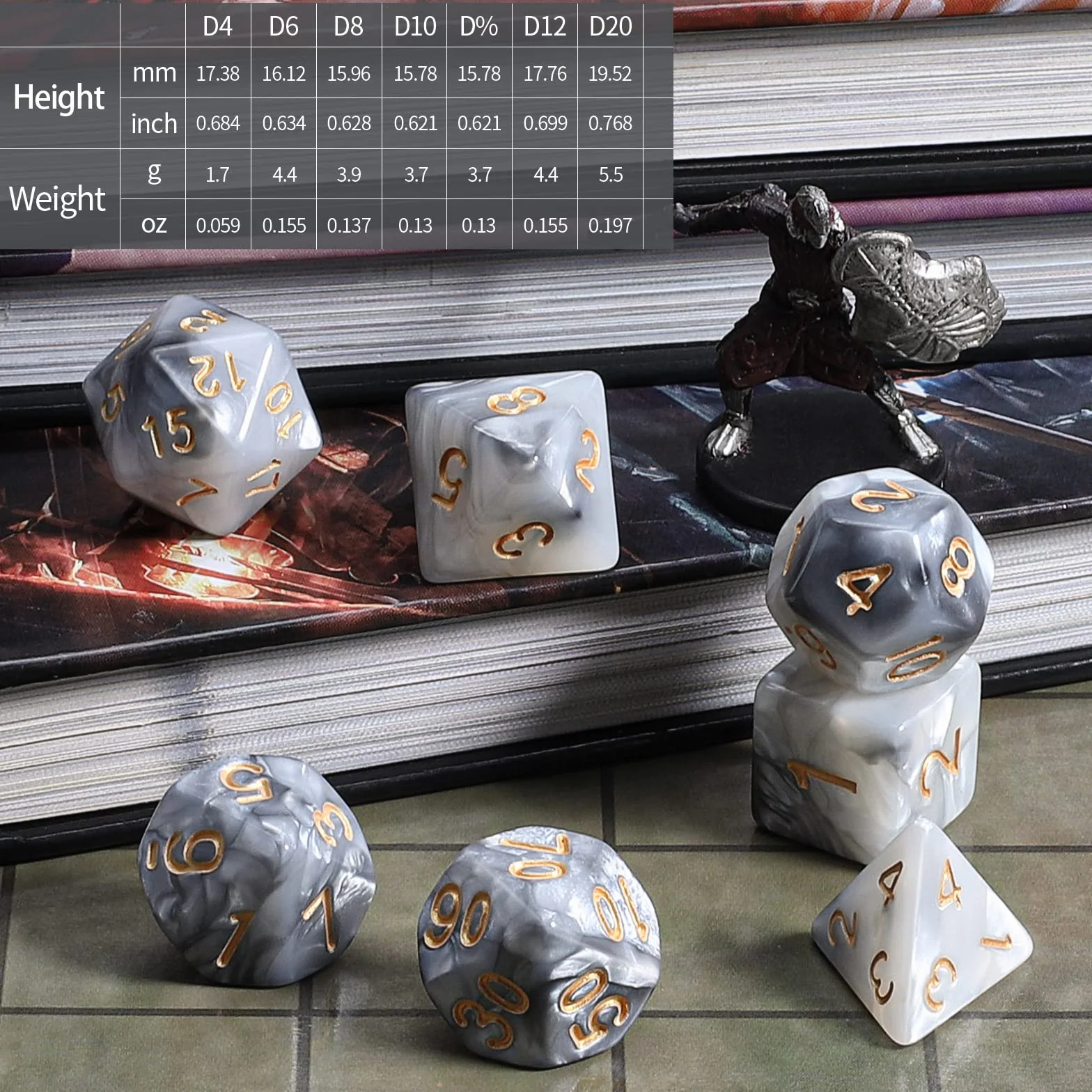 QMAY DND - Juego de dados poliédricos de 7 piezas para Dungeon and Dragons MTG RPG D&D D20, D12, D10, D%, D8, D6, D4 (gris mezclado blanco)