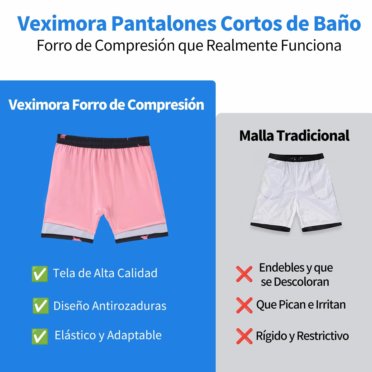 Bañador Hombre Corto 2 en 1 con Forro de Compresión Secado Rápido Impermeable Bolsillos Cremallera Short Playa Surf