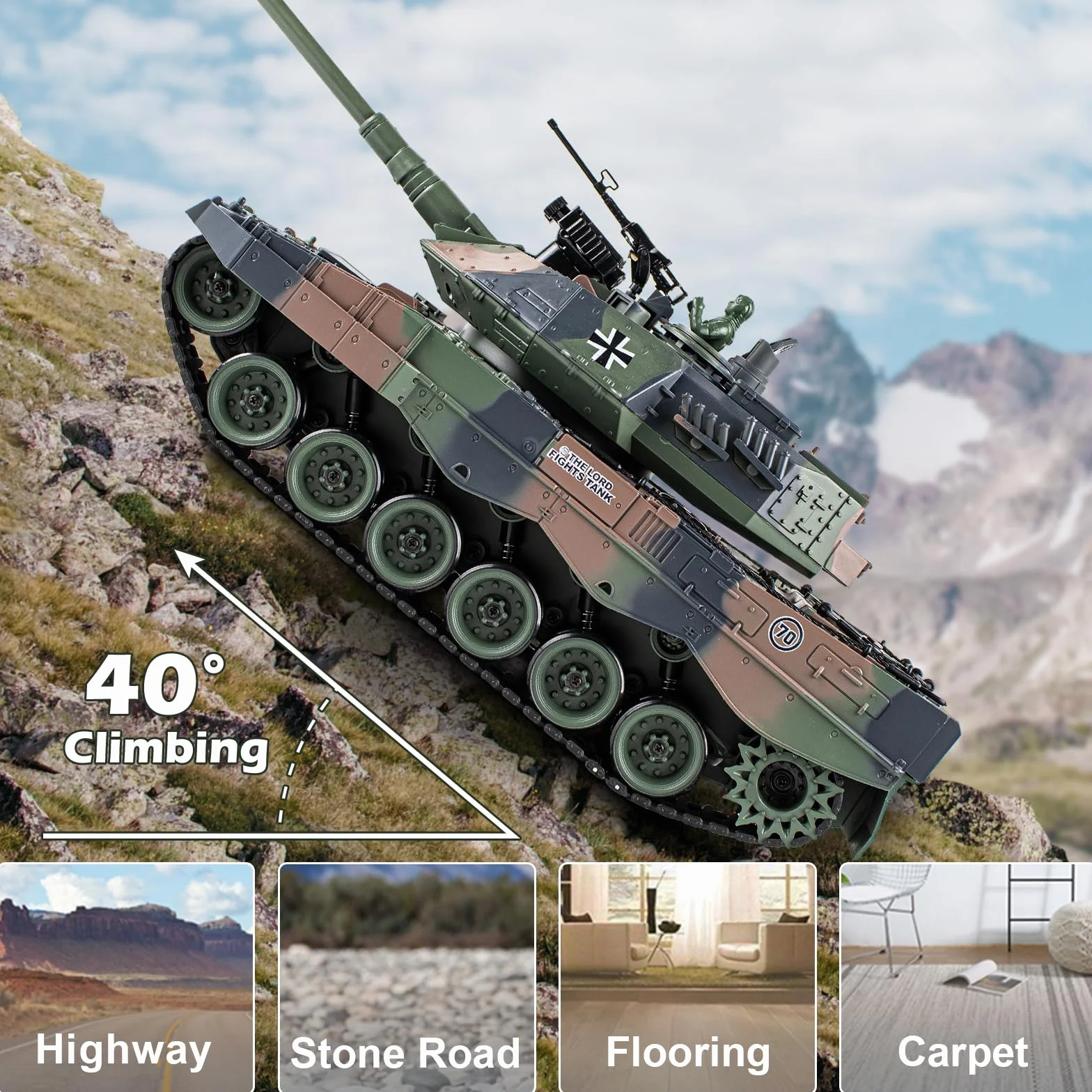 Supdex Tanque RC 1:18 Leopard II, con Luz, Humo y Sonido, Tanque de Juguete Militar a Control Que Dispara BBS y Bombas de Agua, Tanque Teledirigido Adulto y para Niños con Mando 2.4GHz