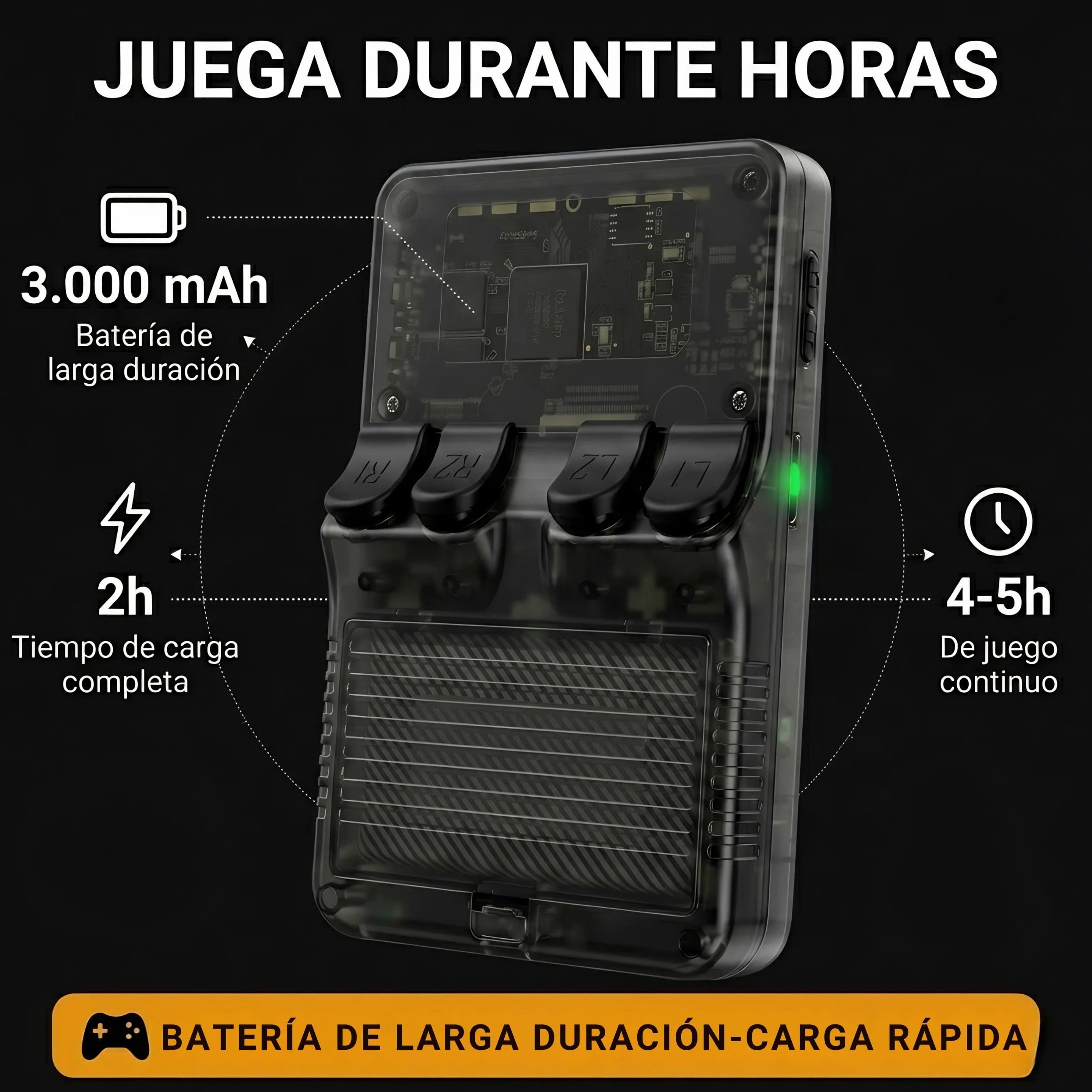 Consola Retro Portatil con 20.000 Juegos - Versión 2025- Mini Consola Arcade - Juegos de PS1, PSP, N64, NDS, SuperN, GameB, GBA, NeoG, etc. - Pantall HD 3.5' 640 * 480 - Rechace Imitaciones (Negro)