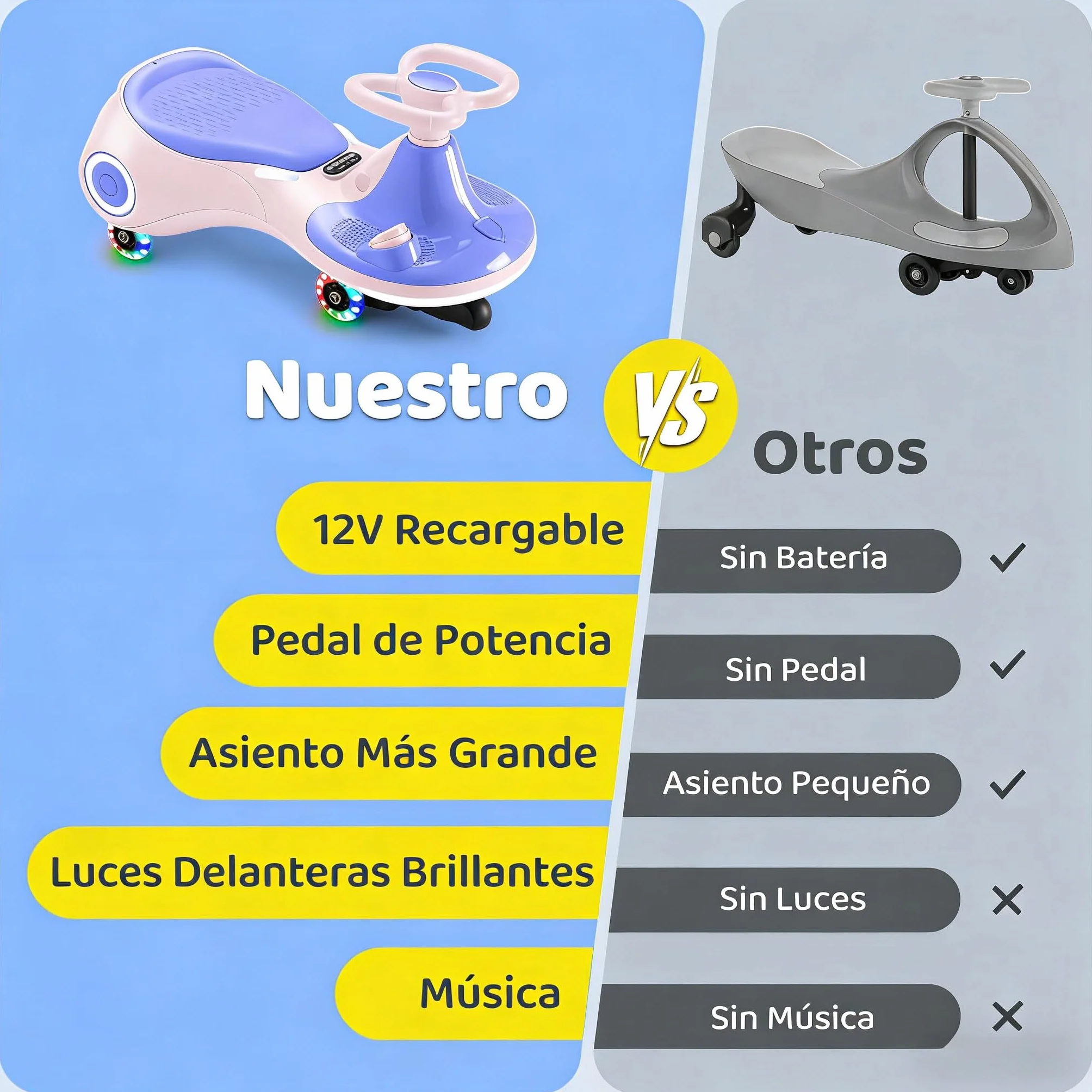 Coche eléctrico Infantil 12V, Juguete montable 3 en 1 con Pedal, batería Recargable, 3 Modos, antivuelco, Ruedas Luminosas, música, Edades 3-8 años, 30-70 kg, Rosa Morado
