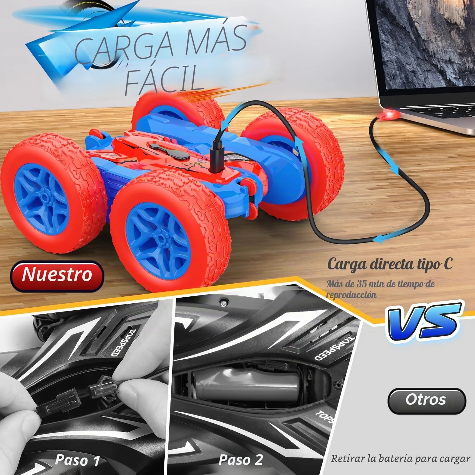 Dreamlandia Coche Teledirigido, Juguetes Niños 3-10 Años, Monster Truck Carro Telecomandado Criança 2.4Ghz con Luces, Regalo Niño 3 4 5 6 7 8 9 Años Cumpleaños