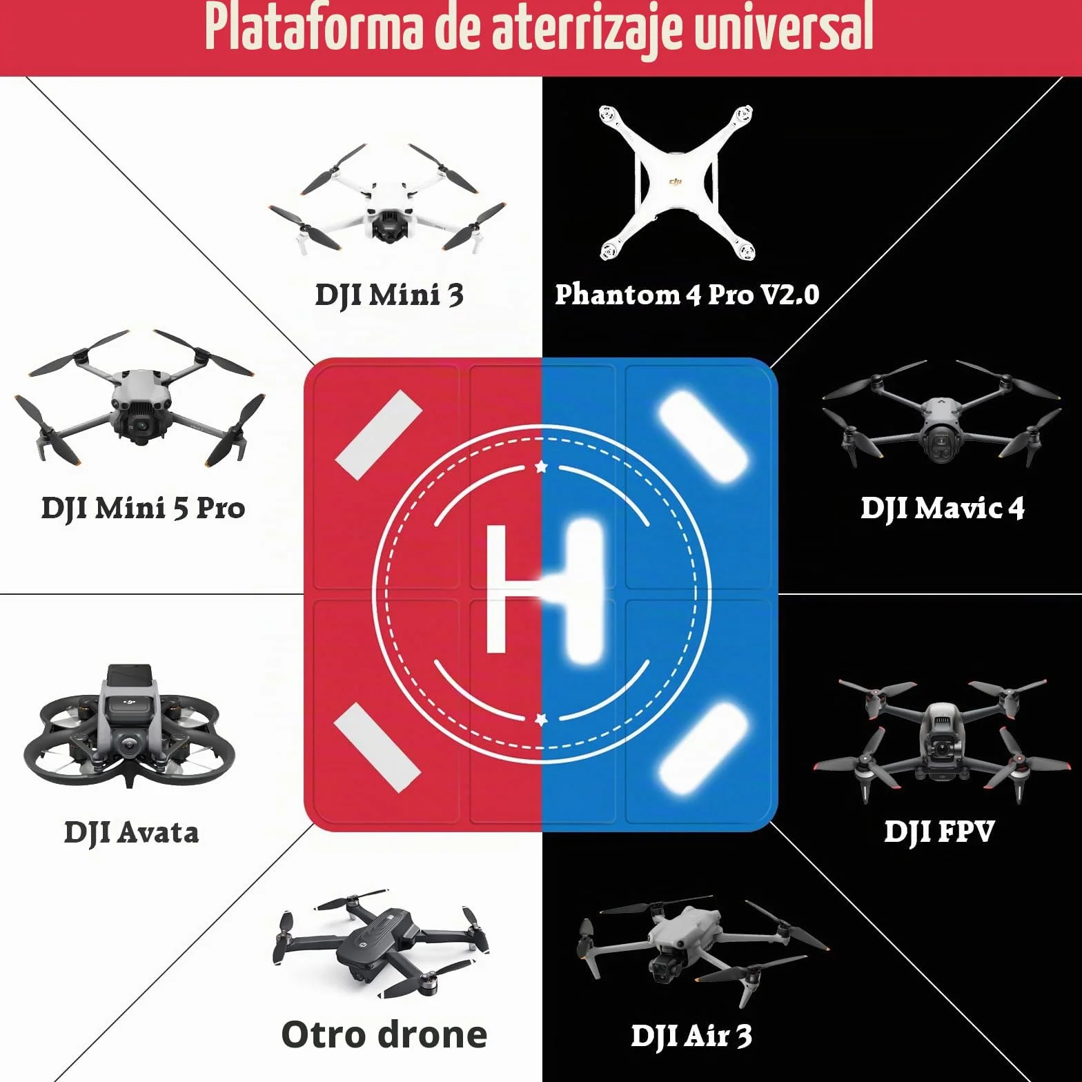 FPVtosky Drone de aterrizaje universal plegable, doble cara, impermeable, almohadilla de aterrizaje para DJI Mini 4k/Neo/Lito X1/Mini 3/4/5 Pro/Mavic/Air/Avata/FPV/Phantom/Inspire