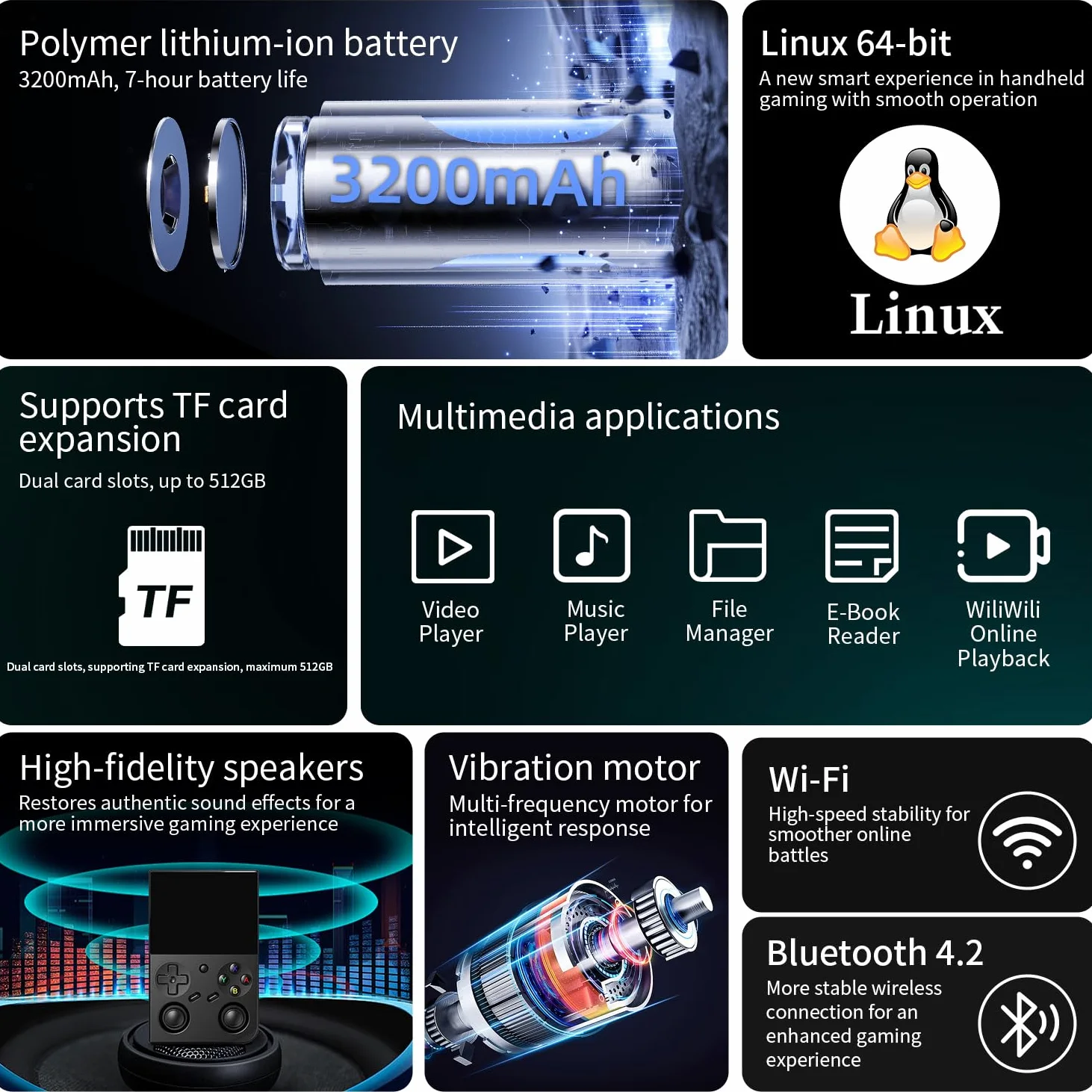 Classic Up Linux - Consola de juegos portátil de 3.5 pulgadas, pantalla IPS con una tarjeta 64G precargada 4969 juegos, soporta 5G WiFi, Bluetooth, HDMI y salida de TV de 3200 mAh