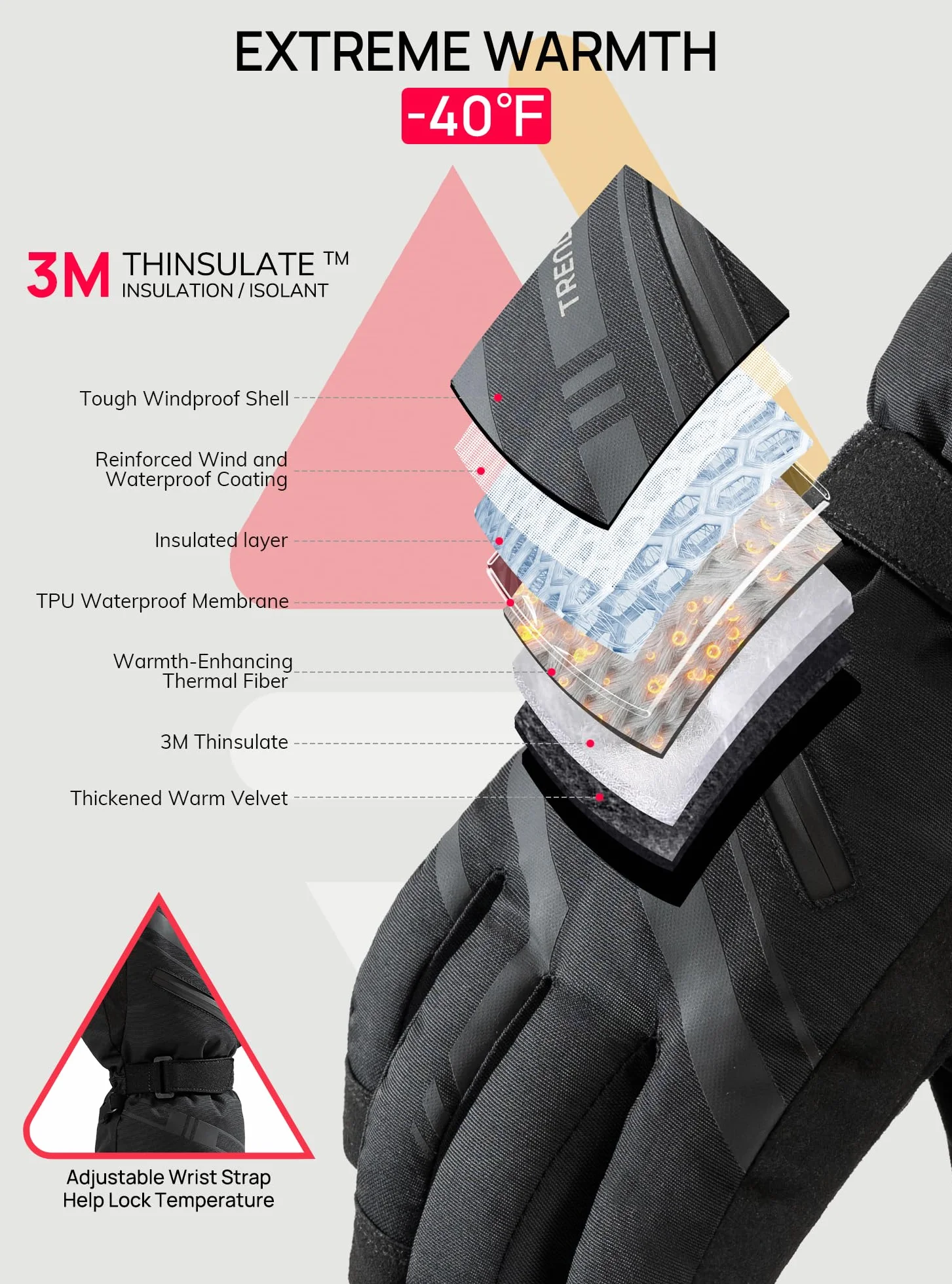 TRENDOUX Guantes Esqui Impermeables Termicos Tactiles para Hombre Mujer