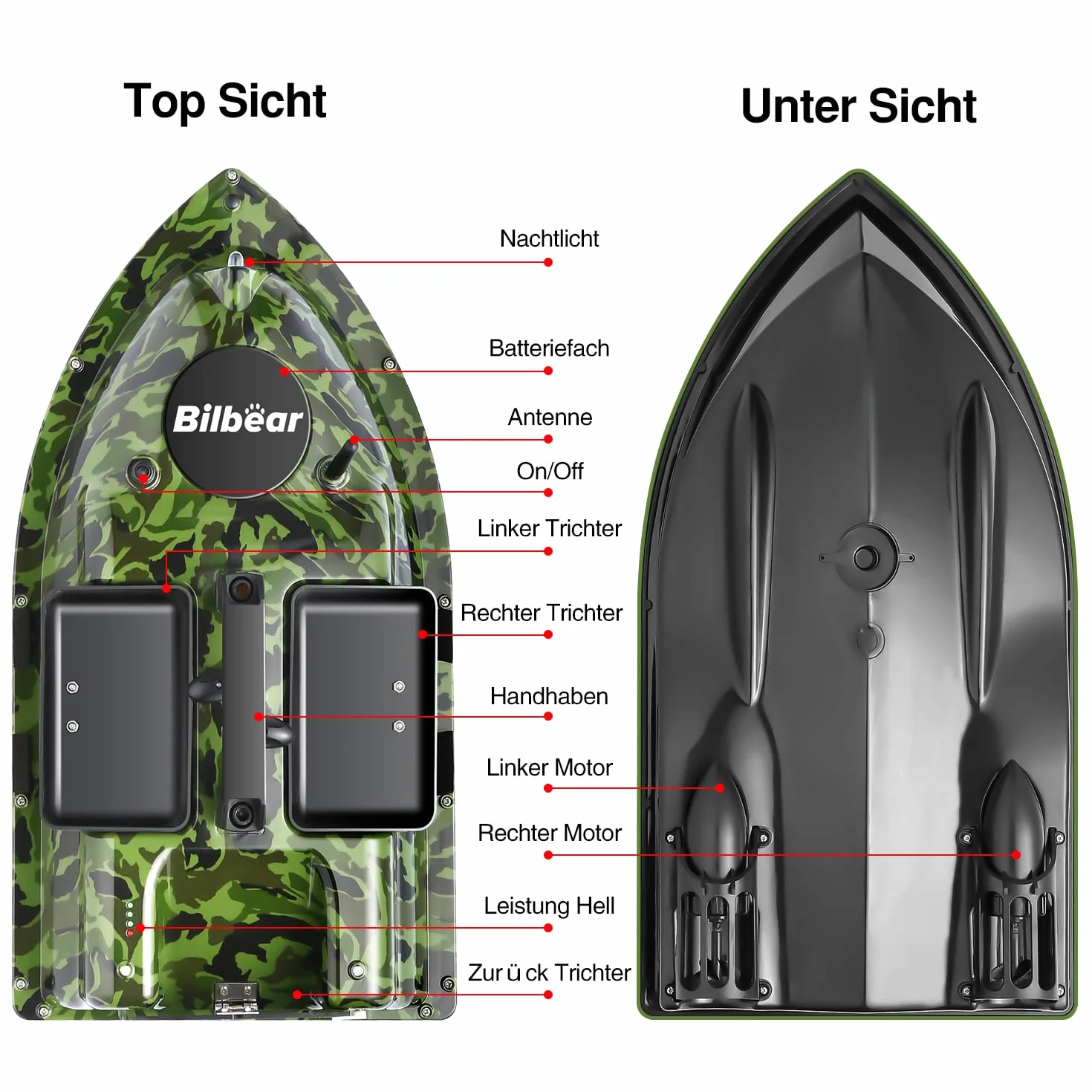 barco de cebo GPS con echólot y GPS, 3 compuertas, suministro de cebo, pesca con sensor sonar, batería de repuesto, bolso (Camo Boot con buscador de pescados)