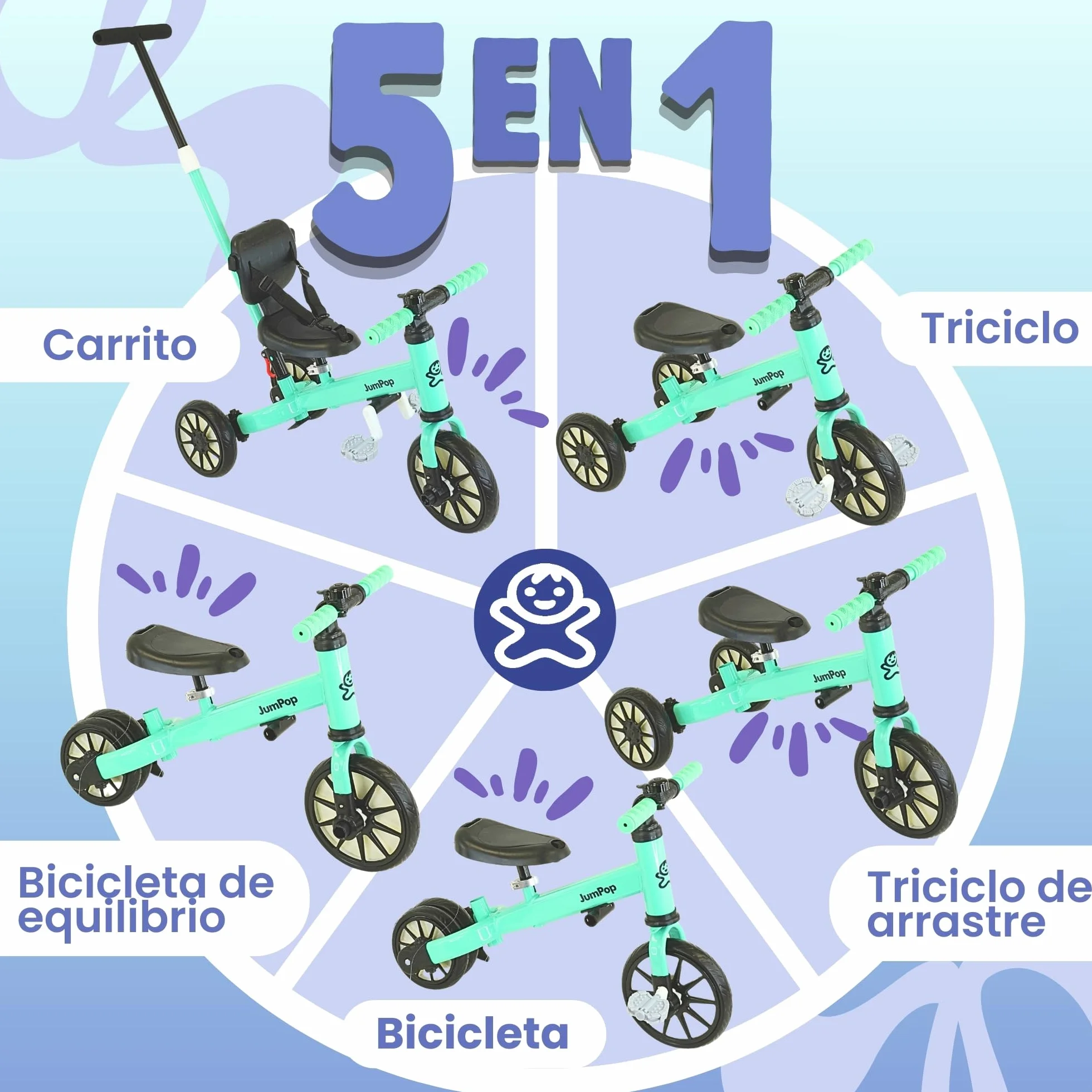 JumPop® Triciclo Evolutivo 5 en 1 + Timbre con Pegatinas y Vídeo Montaje QR incluído | Triciclo Bebe 1 Año a 4/5 Años(Dependiendo del tamaño) con Complementos Divertidos