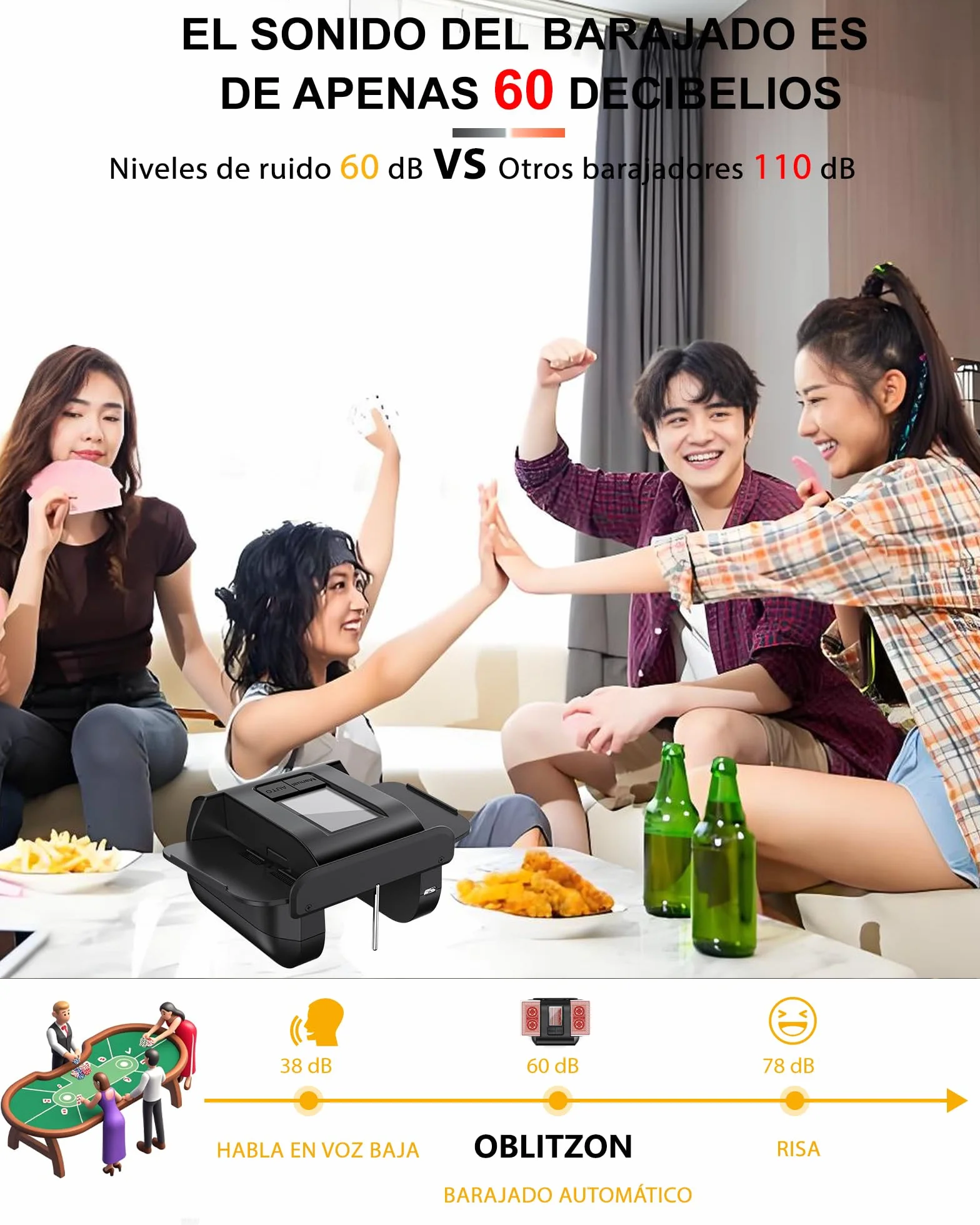 Barajador de Cartas Automático Eléctrico para 1-2 Barajas - Modo Auto/Manual Recargable 2000mAh USB-C - Silencioso - Compatible con Póker, Blackjack, UNO, Texas Hold'em, Skip-Bo y Phase 10