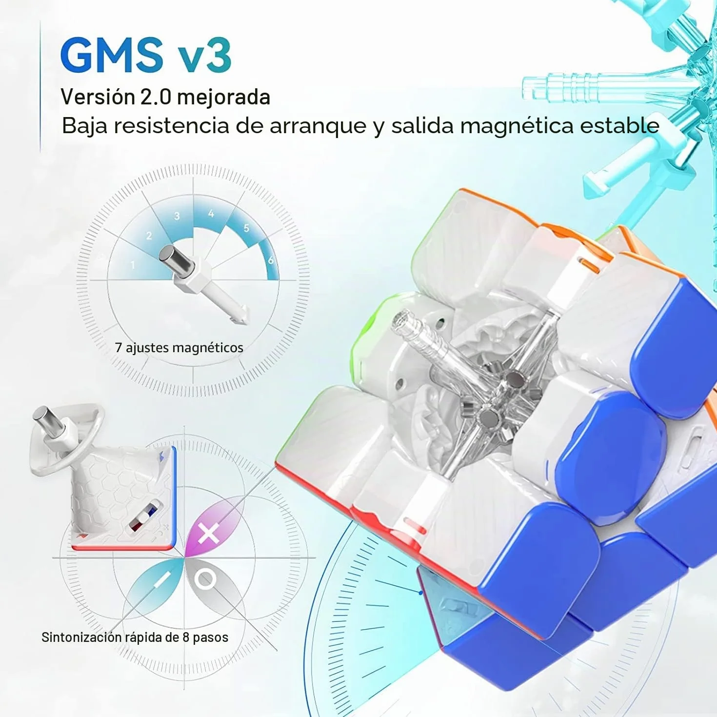 GAN 12 Maglev Cubo Magnético Mágico 3x3 Stickerless,Speed Cube con 84 Imanes/7 Niveles de Magnéticas/6 Niveles de Elasticidad,Rompecabezas Profesional Adultos y Niños