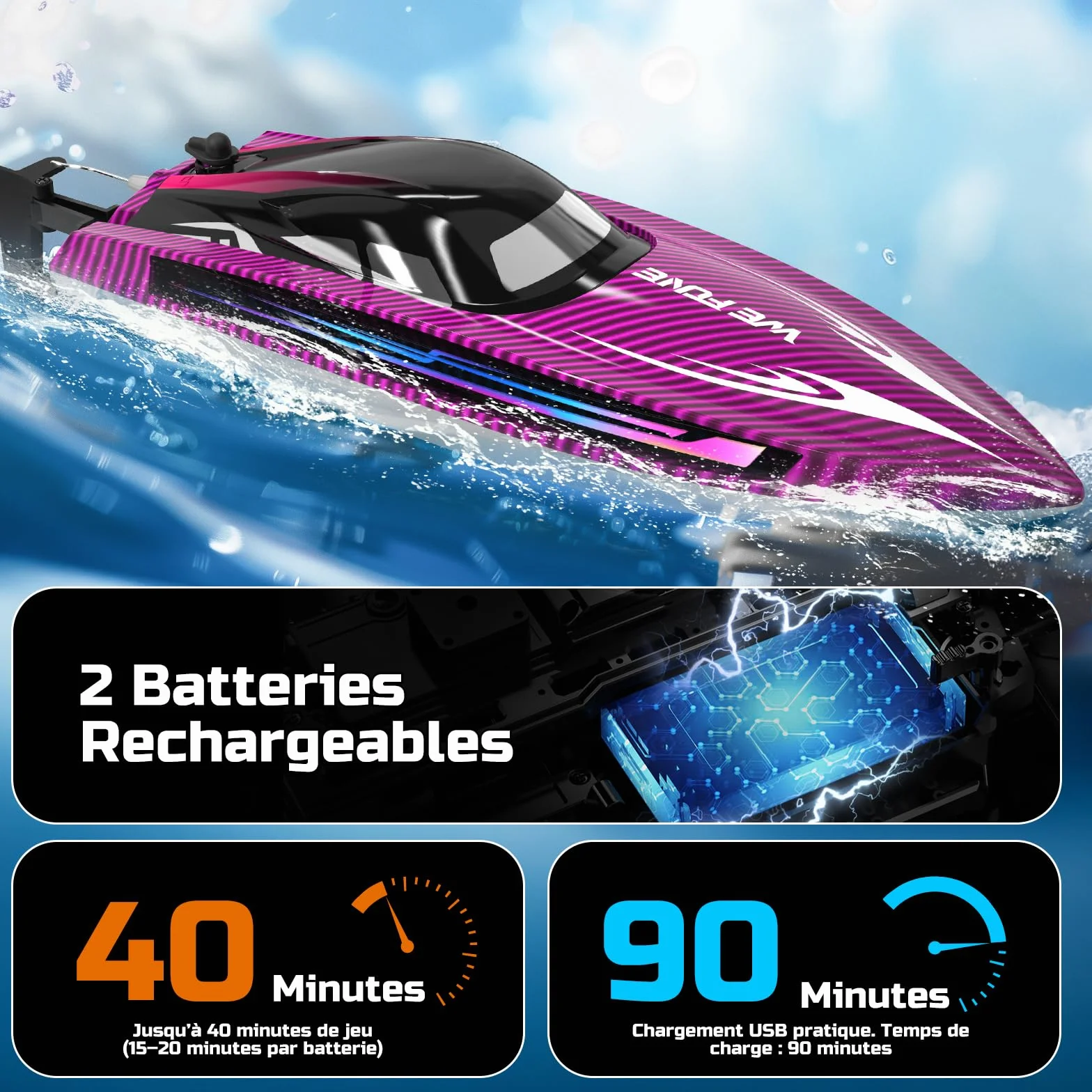 WeFone Barco RC de Alta Velocidad para Niños y Adultos, Más de 15 mph, Lancha Teledirigida con Luces LED, Autoenderezable, Modo Demo, Impermeable, Piscinas y Lagos, 2 Baterías 40 Min, Morado
