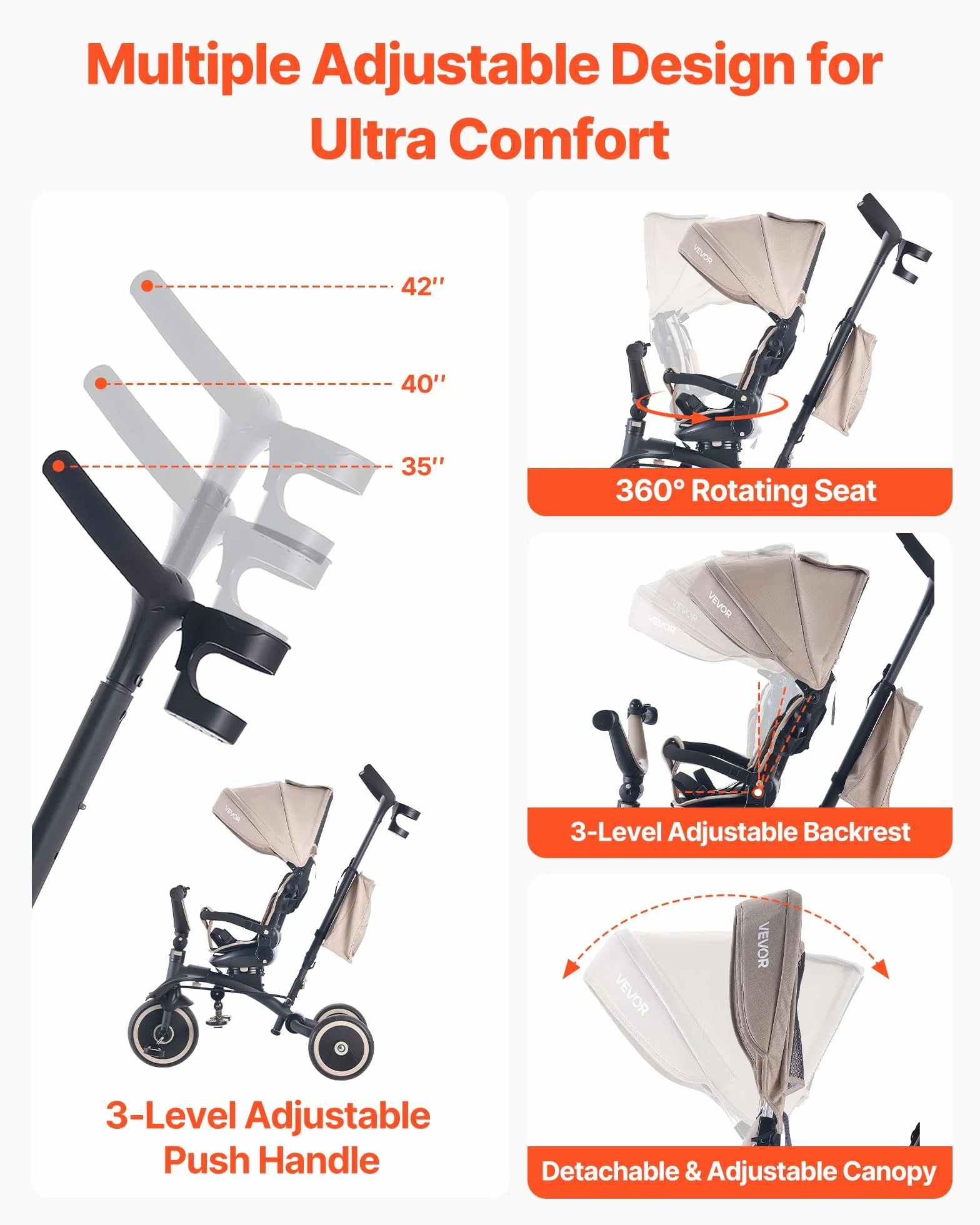 VEVOR Triciclos Plegable para Niños de 1,5 a 5 Años, Triciclo Infantil con Manillar de Empuje, Capota, Asiento Giratorio, Espacio de Almacenamiento, Cuadro de Acero al Carbono, Caqui y Negro
