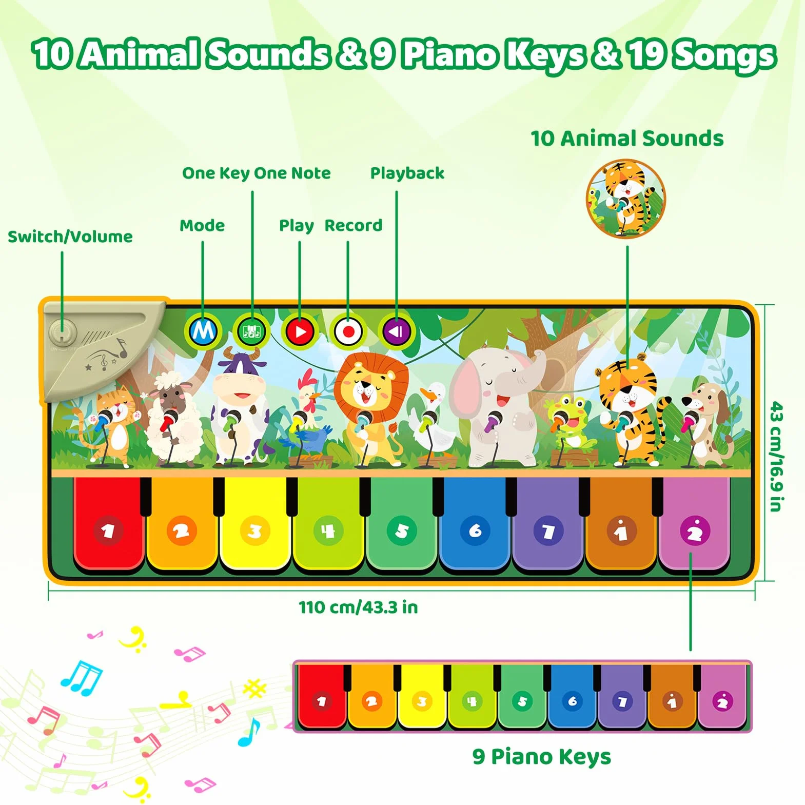 Rodzon Alfombra Musical Piano Bebé 1 Año,Juguetes Niños y Niñas con 19 Canciones y 10 Animales,Regalos Navidad Cumpleaños 1 2 3 Años