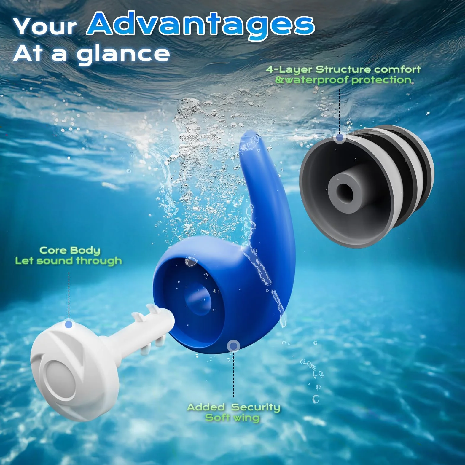 Diadema de Natación Impermeable, 2 Pares Tapones Oídos con Banda Neopreno Ajustable Antideslizante para Nadar Surf Bucear