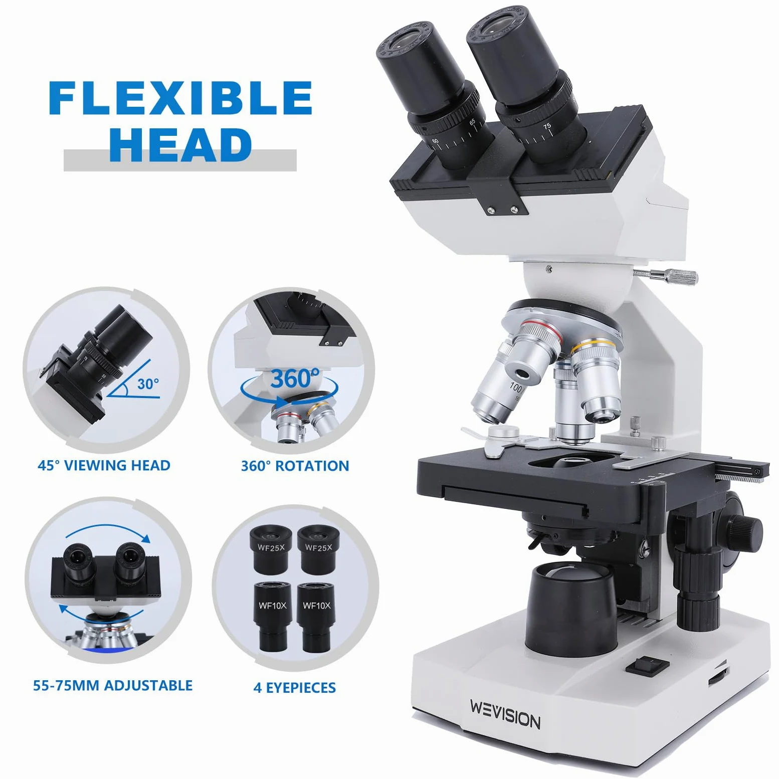 Microscopio compuesto binocular de laboratorio profesional 40X-2500X para investigación clínica, 4 objetivos acromáticos, etapa mecánica de doble capa, enfoque coaxial, alcance LED de alta precisión