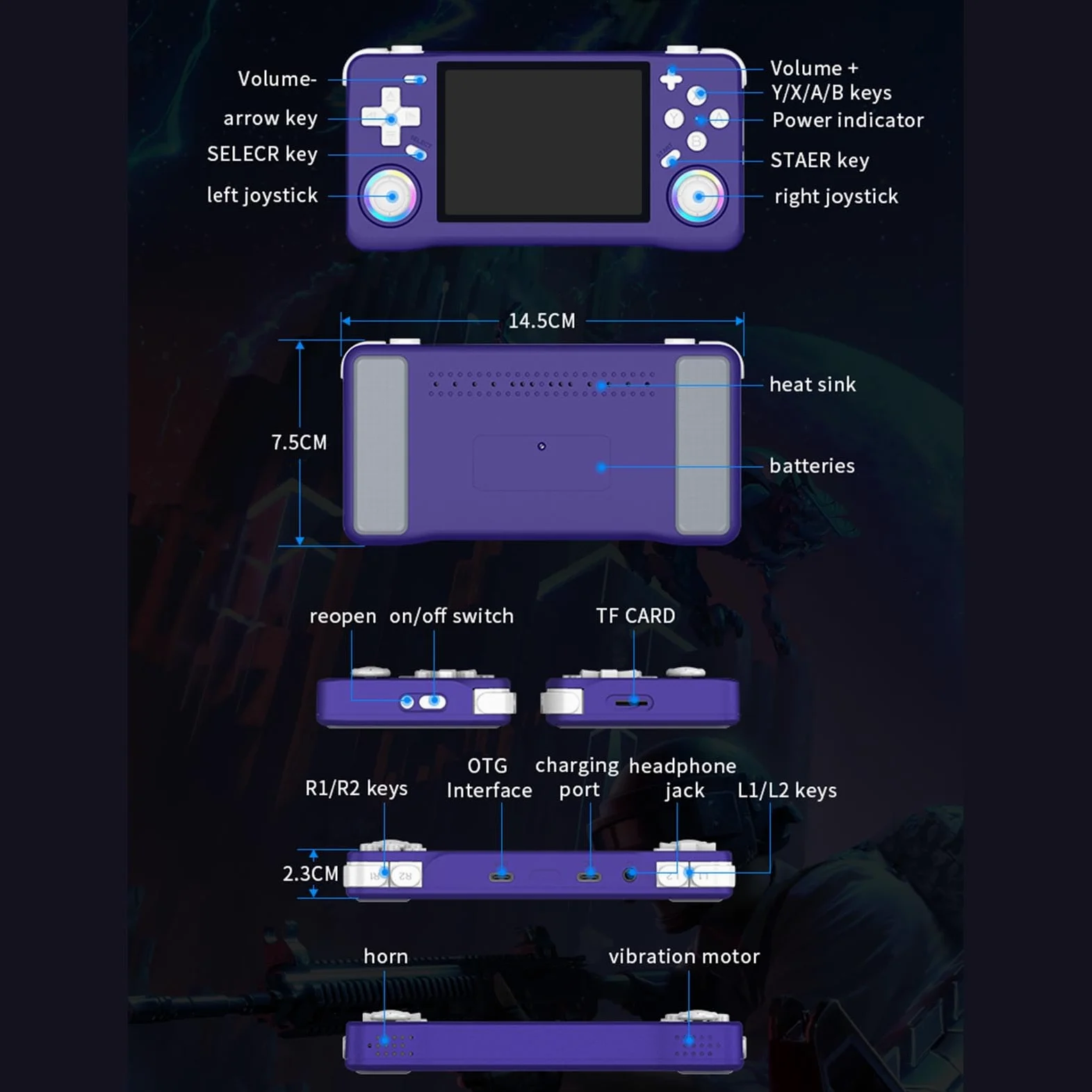 Luocute Máquina de Juego Electrónica Retro, Pantalla HD de 3.5 Pulgadas, RK3326 64bit A35, 6 Horas, 16 Emuladores, Consola Portátil (128GB)